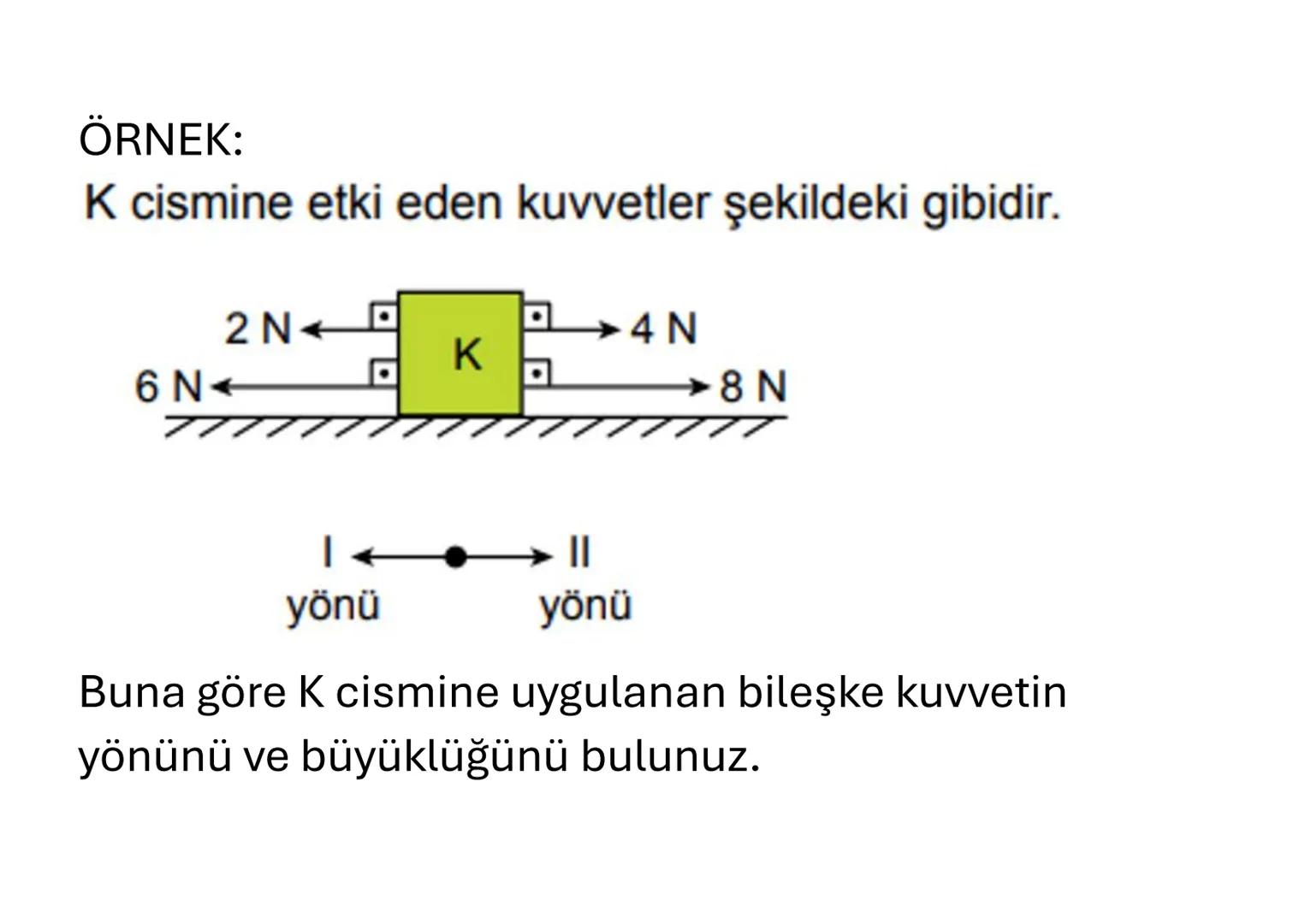 KUVVETİN ÖZELLİKLERİ
Bir kuvvetin gösterilebilmesi için aşağıdaki dört
özelliğinin bilinmesi gerekir.
1. Kuvvetin uygulama noktası
2. Kuvv