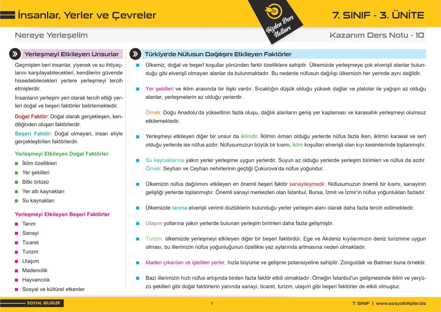 7.SINIF
I, 2, 3, 4, 5 ve
6.ÜNİTE
DERS NOTLARI
sosyalbilgiler.biz
Seyhmus Yüce 7.SINIF
I.ÜNİTE
DERS NOTLARI
sosyalbilgiler.biz
Seyhmus Yüce B