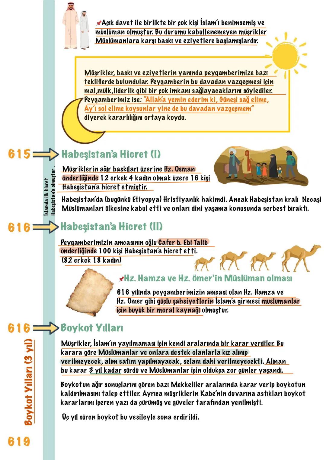 # 4.
Ünite
# 6
Dindersinotum
Hz. Muhammed'in Hayatı
F. Gökmenoğlu 613
Gizli Davet Dönemi
(3 yıl)
Gizli daveti başlatan ayetler, Müddes