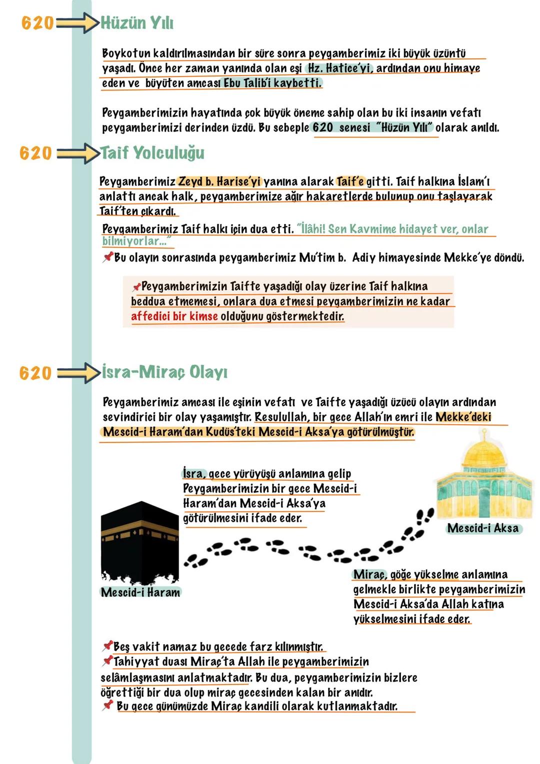 # 4.
Ünite
# 6
Dindersinotum
Hz. Muhammed'in Hayatı
F. Gökmenoğlu 613
Gizli Davet Dönemi
(3 yıl)
Gizli daveti başlatan ayetler, Müddes