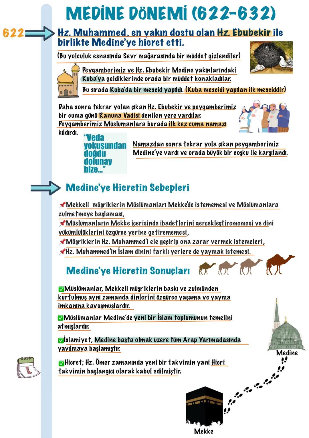# 4.
Ünite
# 6
Dindersinotum
Hz. Muhammed'in Hayatı
F. Gökmenoğlu 613
Gizli Davet Dönemi
(3 yıl)
Gizli daveti başlatan ayetler, Müddes
