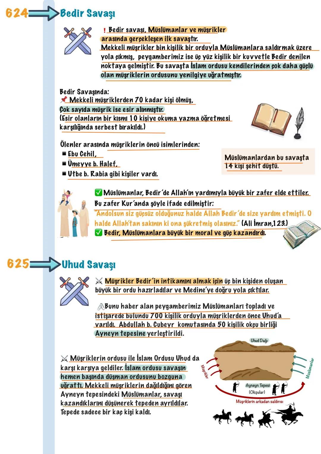 # 4.
Ünite
# 6
Dindersinotum
Hz. Muhammed'in Hayatı
F. Gökmenoğlu 613
Gizli Davet Dönemi
(3 yıl)
Gizli daveti başlatan ayetler, Müddes