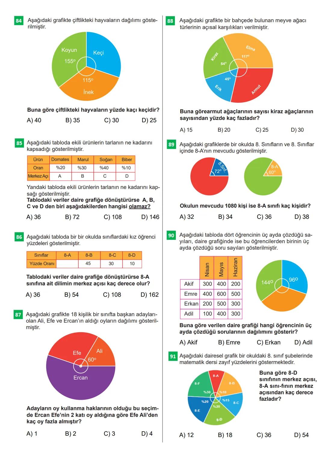 100 SORUDA
VERİ
ANALİZİ
Bu testteki sorular internet üzerinde yayınlanan sorulardan
derlenmiştir.
Kaynak: Derslig.com - TELAT BİLİCAN
12 VER