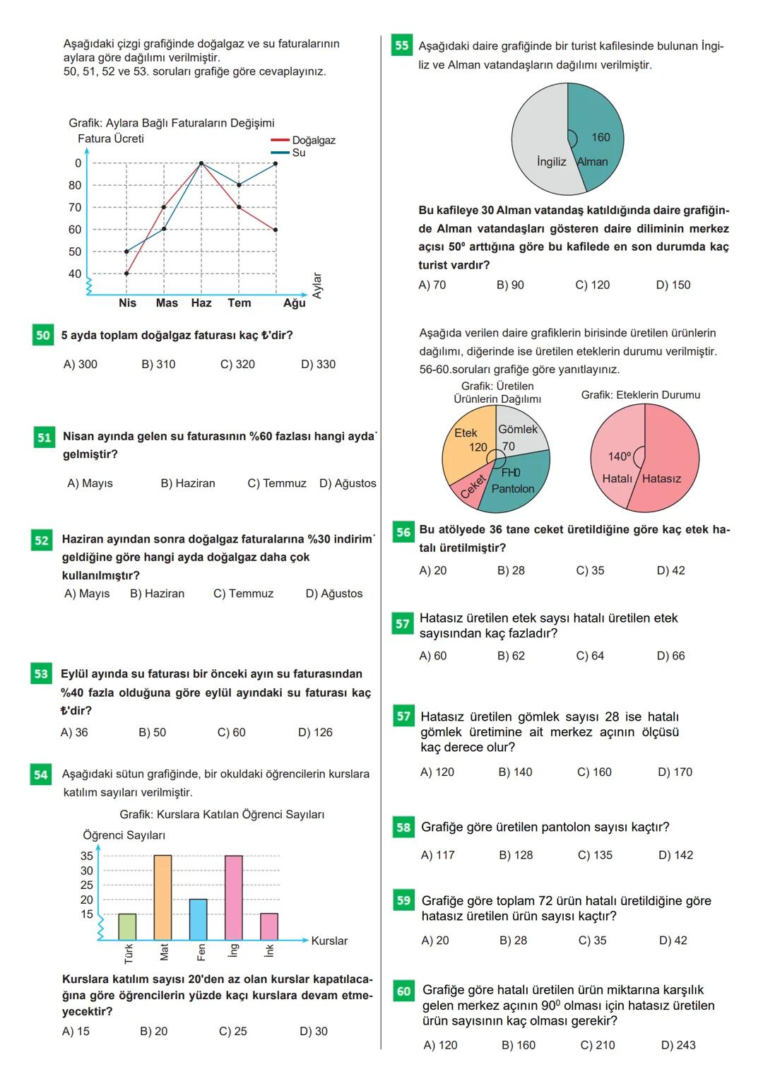 100 SORUDA
VERİ
ANALİZİ
Bu testteki sorular internet üzerinde yayınlanan sorulardan
derlenmiştir.
Kaynak: Derslig.com - TELAT BİLİCAN
12 VER