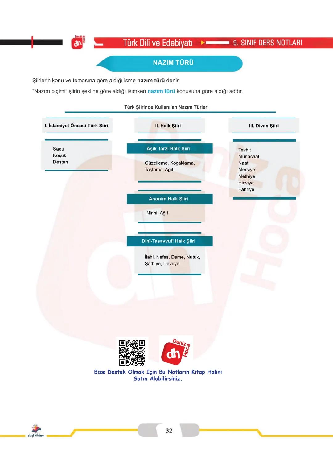 Deniz
dh
Hoca
ŞİİR
ÜNİTESİ
dizgi kitabevi HOCA DENIZ YOGA DENIZHOCA DENIZ PIOCA DENIZIOCA DEN
OCA DENIZ HOCA DENİZ HOCA DENİZ HOGA DENİZ