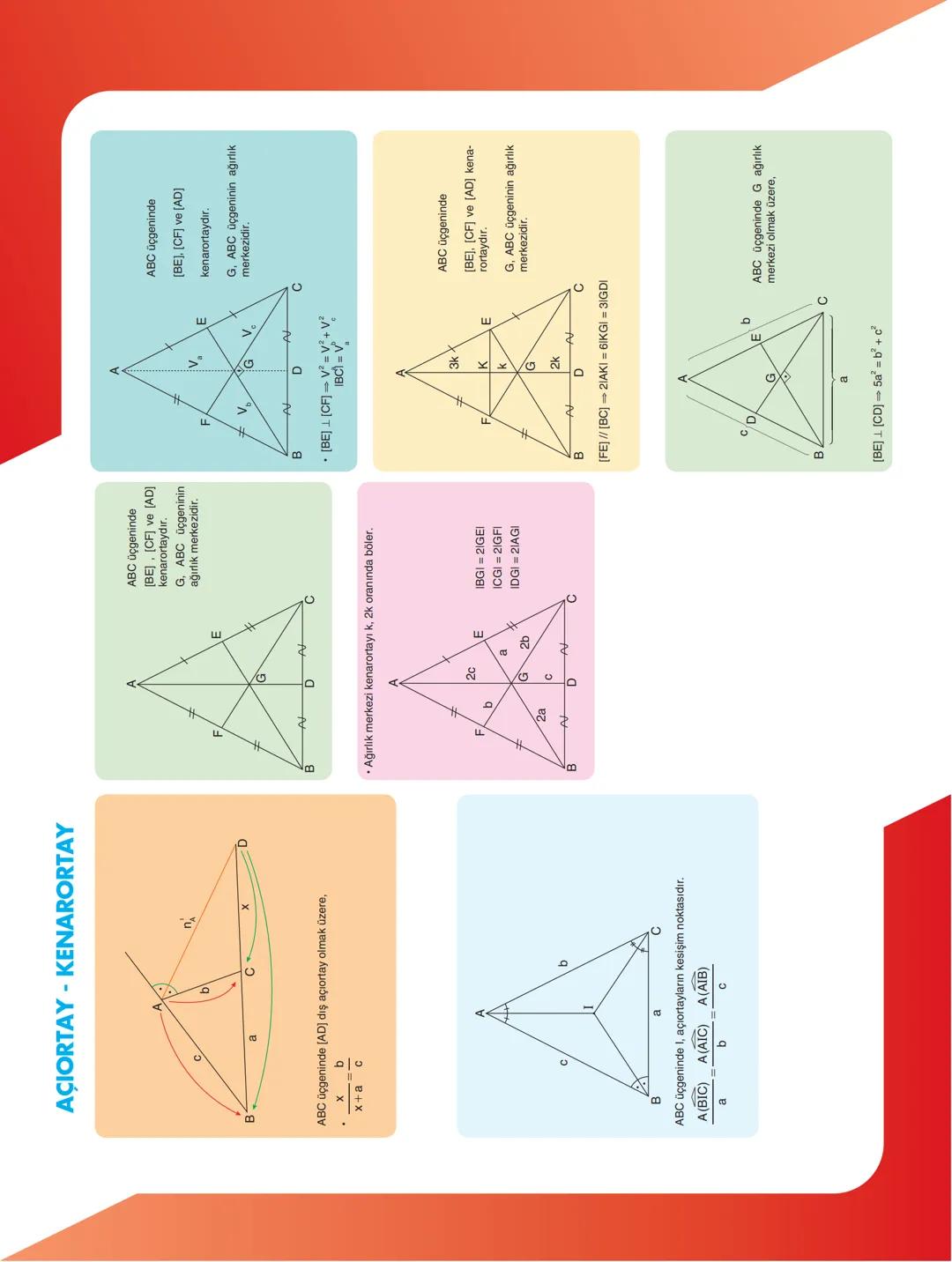 Y
K
S
TYT
ΑΥΤ
GEOMETRİ
SORU BANKASI
ÖĞRENMEYİ
KOLAYLAŞTIRAN
KONU KAVRAMA
VE
PEKİŞTİRME
TESTLERİ
Serhat İPEK
Selçuk OTKUN
► Cem EKİCİ
ÖSYM TA