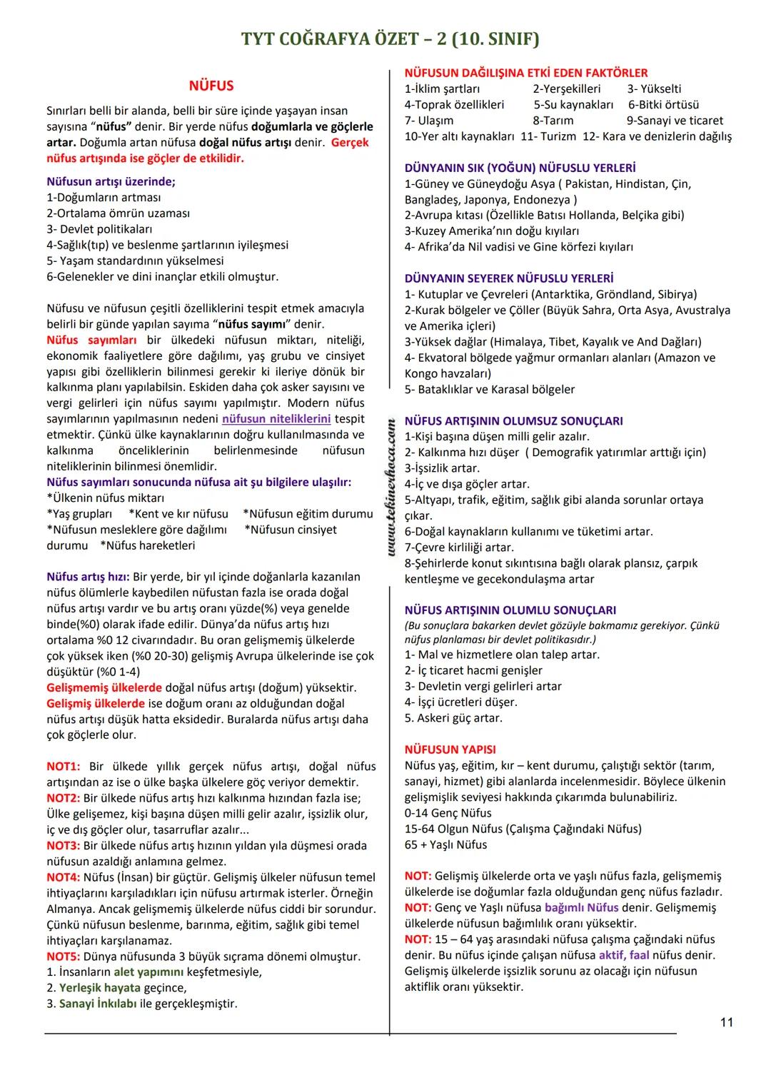 TYT COĞRAFYA ÖZET - 2 (10. SINIF)
YERİN YAPISI
Kara
Yoğunluk
3 g/cm³
Okyanus
Sial
Kabuk (Litosfer)
50km
5-6 g/cm³
10 g/cm³
15 glam
6370km
Ma