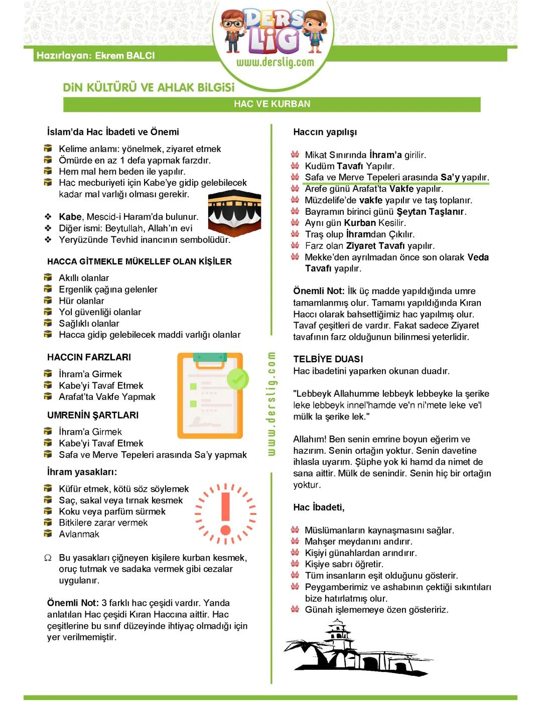 7.  sınıf din kültürü 2. ünite ders notu