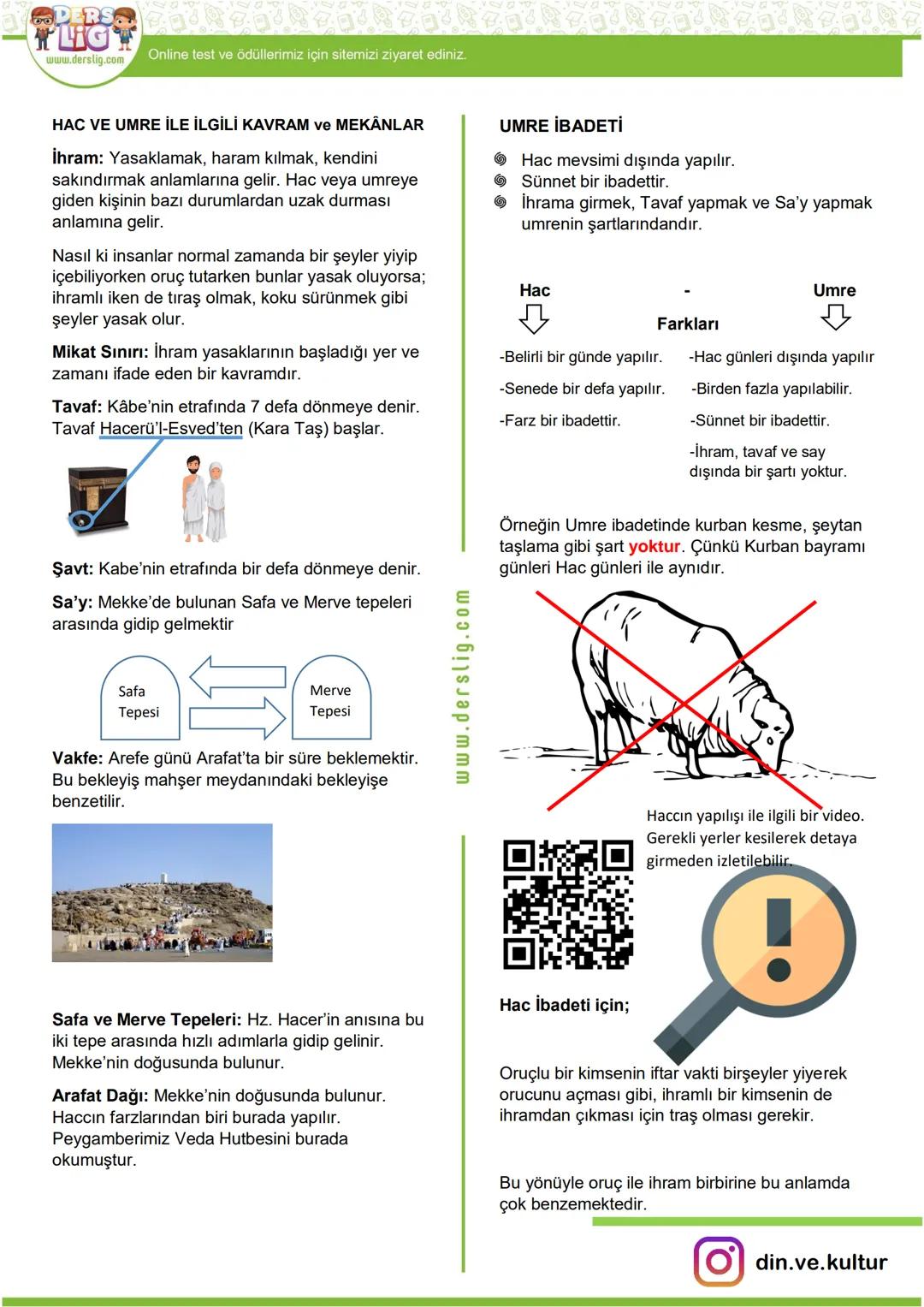 Hazırlayan: Ekrem BALCI
DERS
TLIGT
www.derslig.com
DİN KÜLTÜRÜ VE AHLAK BİLGİSİ
HAC VE KURBAN
İslam'da Hac İbadeti ve Önemi
Kelime anlamı: y