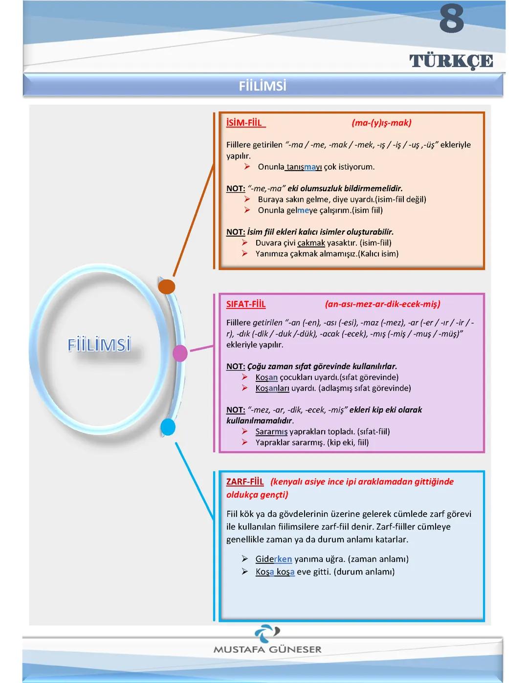 8. Sınıf Türkçe Fiilimsi konu anlatımı,öğreten testler (cevap anahtarlı)