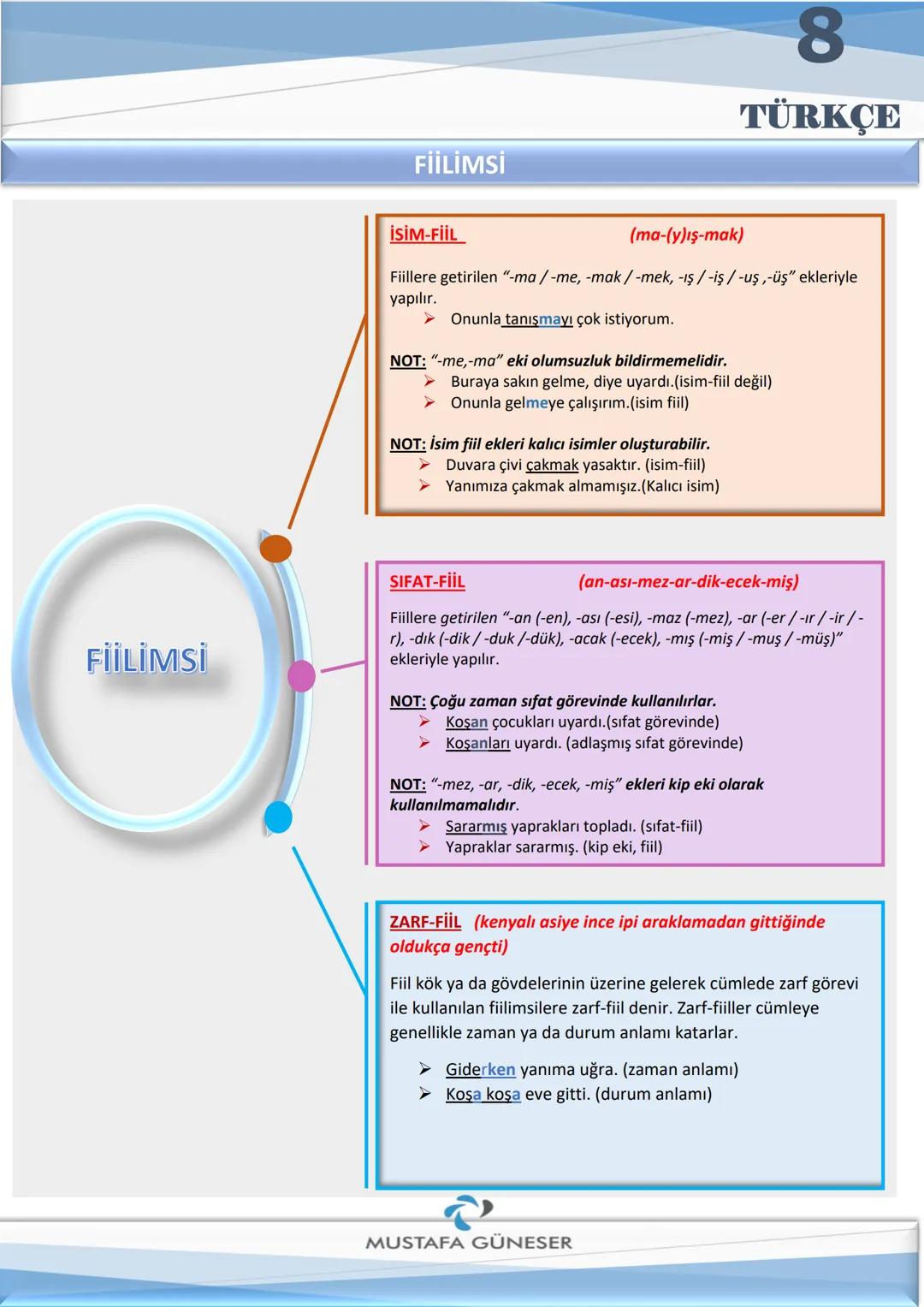 FİİLİMSİ
8
TÜRKÇE
İSİM-FİİL
(ma-(y)ış-mak)
Fiillere getirilen "-ma/-me, -mak/-mek, -iş/-iş/-uş,-üş" ekleriyle
yapılır.
Onunla tanışmayı çok