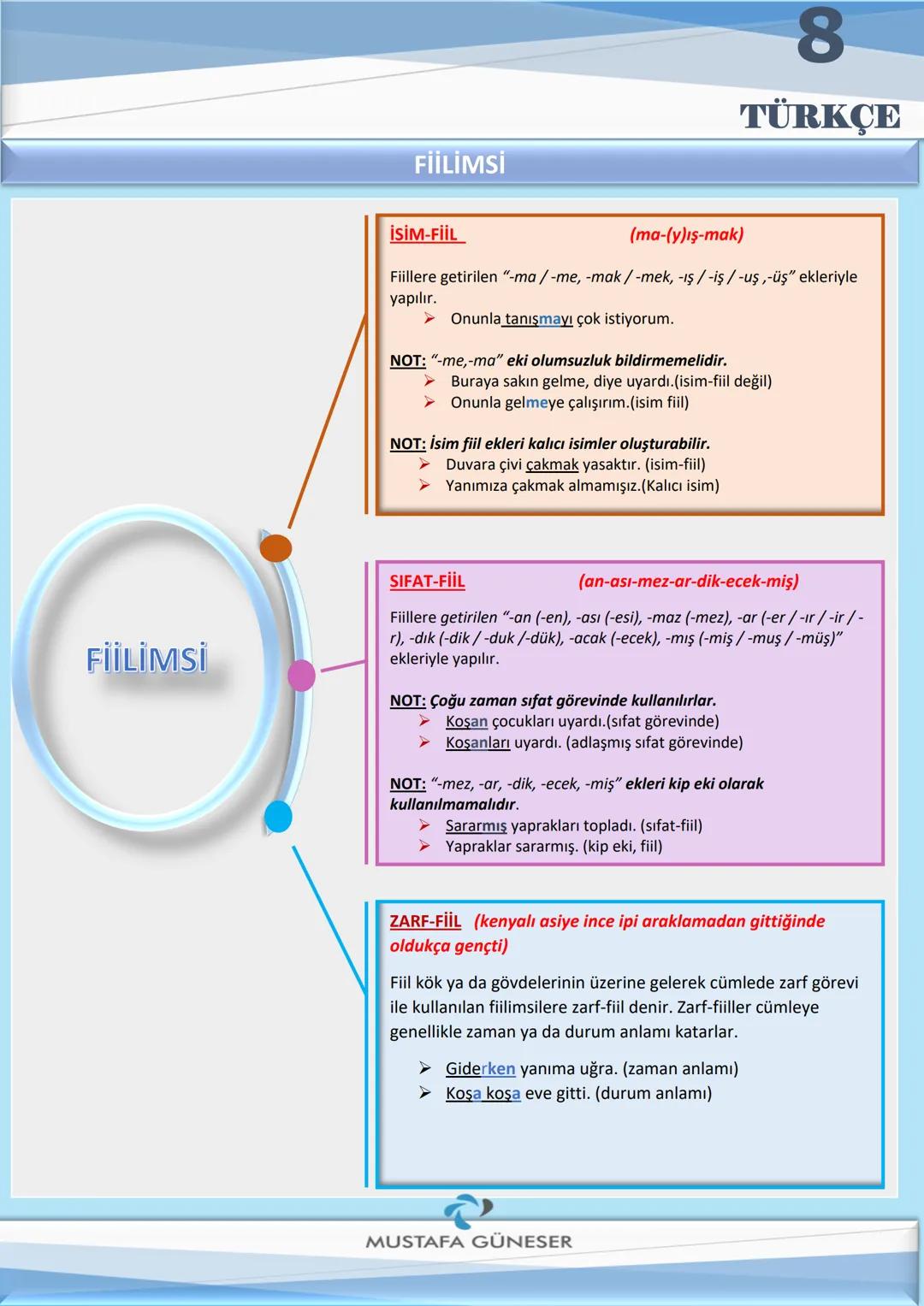 FİİLİMSİ
8
TÜRKÇE
İSİM-FİİL
(ma-(y)ış-mak)
Fiillere getirilen "-ma/-me, -mak/-mek, -iş/-iş/-uş,-üş" ekleriyle
yapılır.
Onunla tanışmayı çok