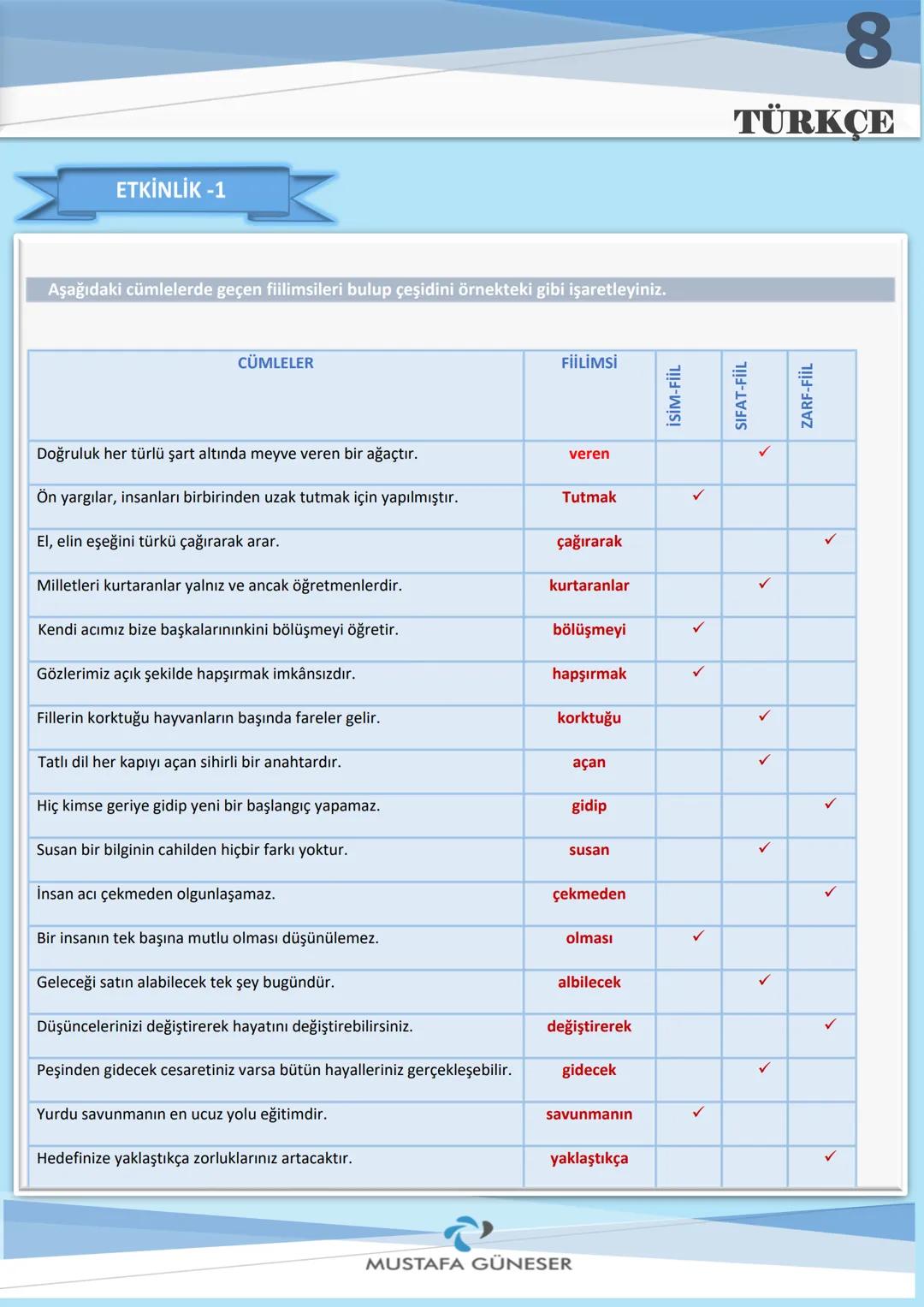 FİİLİMSİ
8
TÜRKÇE
İSİM-FİİL
(ma-(y)ış-mak)
Fiillere getirilen "-ma/-me, -mak/-mek, -iş/-iş/-uş,-üş" ekleriyle
yapılır.
Onunla tanışmayı çok