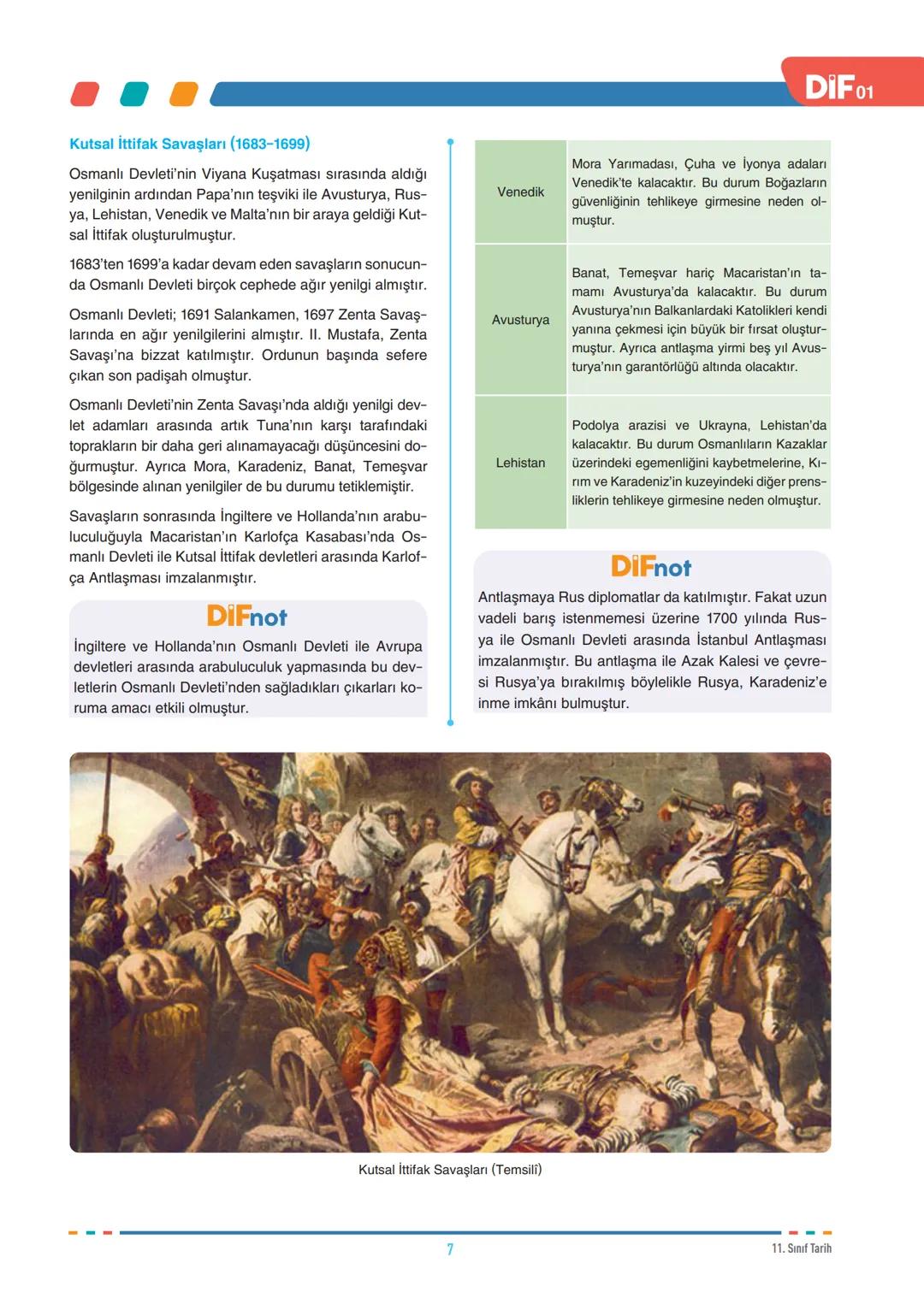 FÖY
01
DIF
TARİH
DEĞİŞEN DÜNYA DENGELERİ KARŞISINDA OSMANLI SİYASETİ (1595-1774)-1
11.1.1. 1595-1700 yılları arasındaki süreçte meydana g