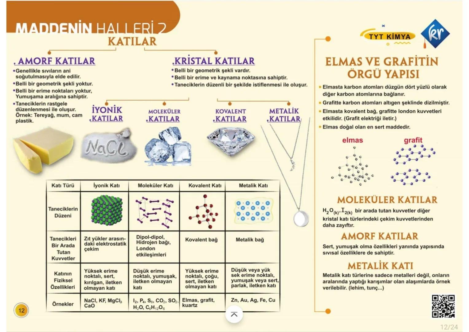 YANICI
Rr
DEMI
* Yanıcı ve parlayıcıdır. Alevlenme
noktası sıfır derecenin altında ve
kaynama noktası 35 dereceye kadar
olan sıvılar içi