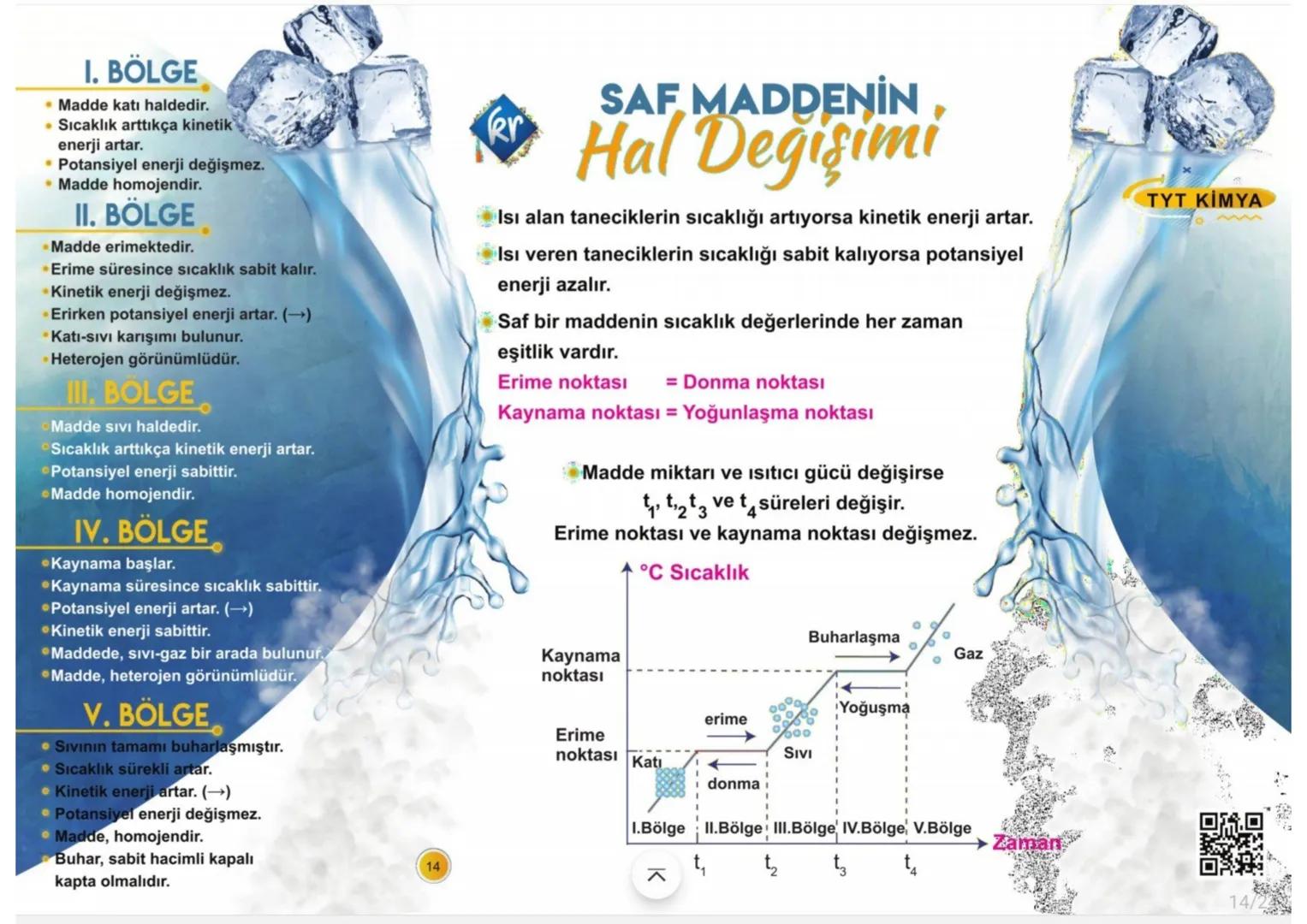 YANICI
Rr
DEMI
* Yanıcı ve parlayıcıdır. Alevlenme
noktası sıfır derecenin altında ve
kaynama noktası 35 dereceye kadar
olan sıvılar içi