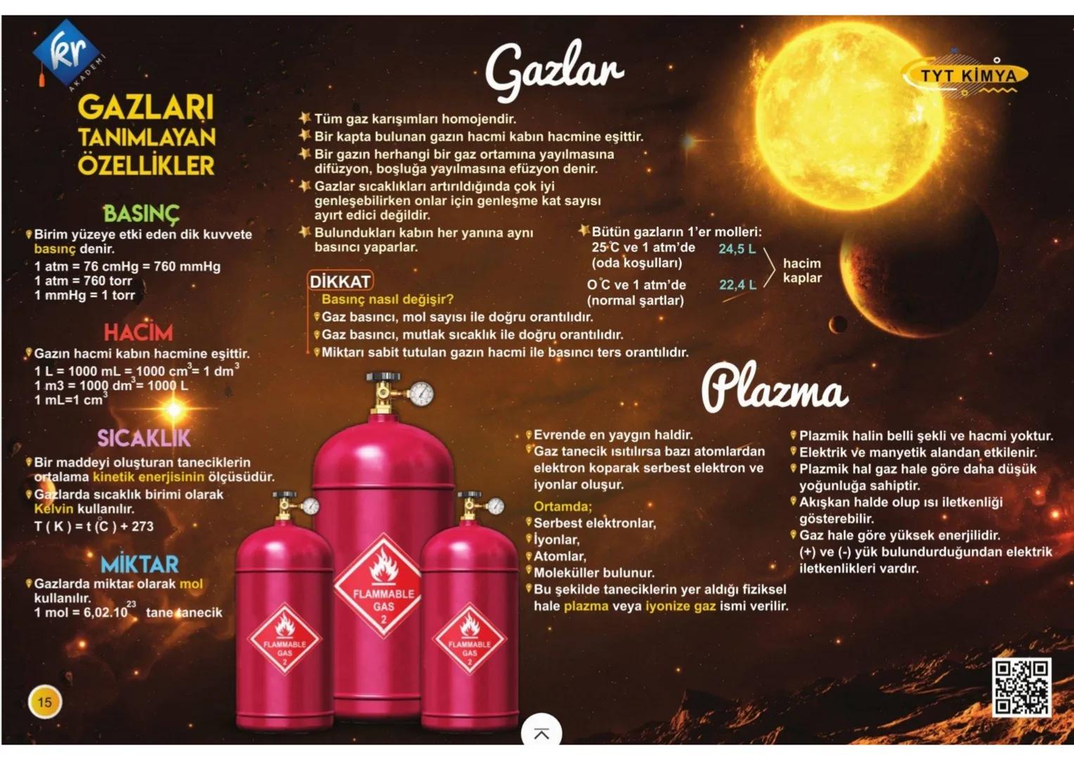 YANICI
Rr
DEMI
* Yanıcı ve parlayıcıdır. Alevlenme
noktası sıfır derecenin altında ve
kaynama noktası 35 dereceye kadar
olan sıvılar içi