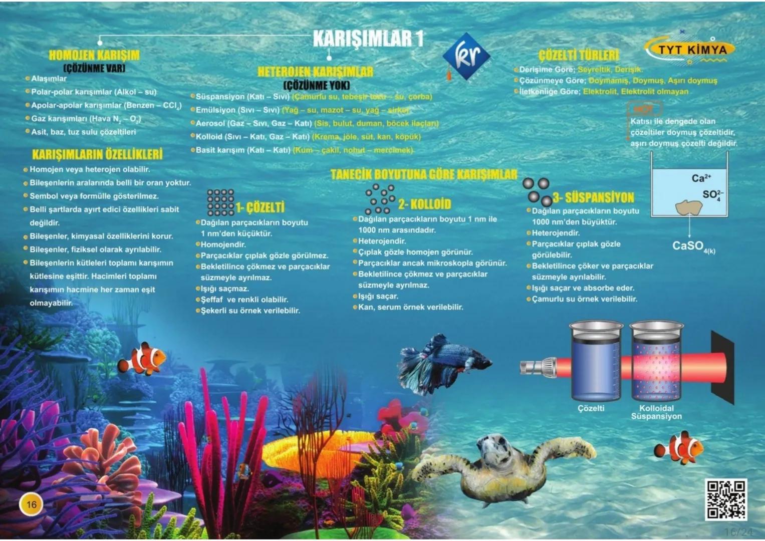 YANICI
Rr
DEMI
* Yanıcı ve parlayıcıdır. Alevlenme
noktası sıfır derecenin altında ve
kaynama noktası 35 dereceye kadar
olan sıvılar içi