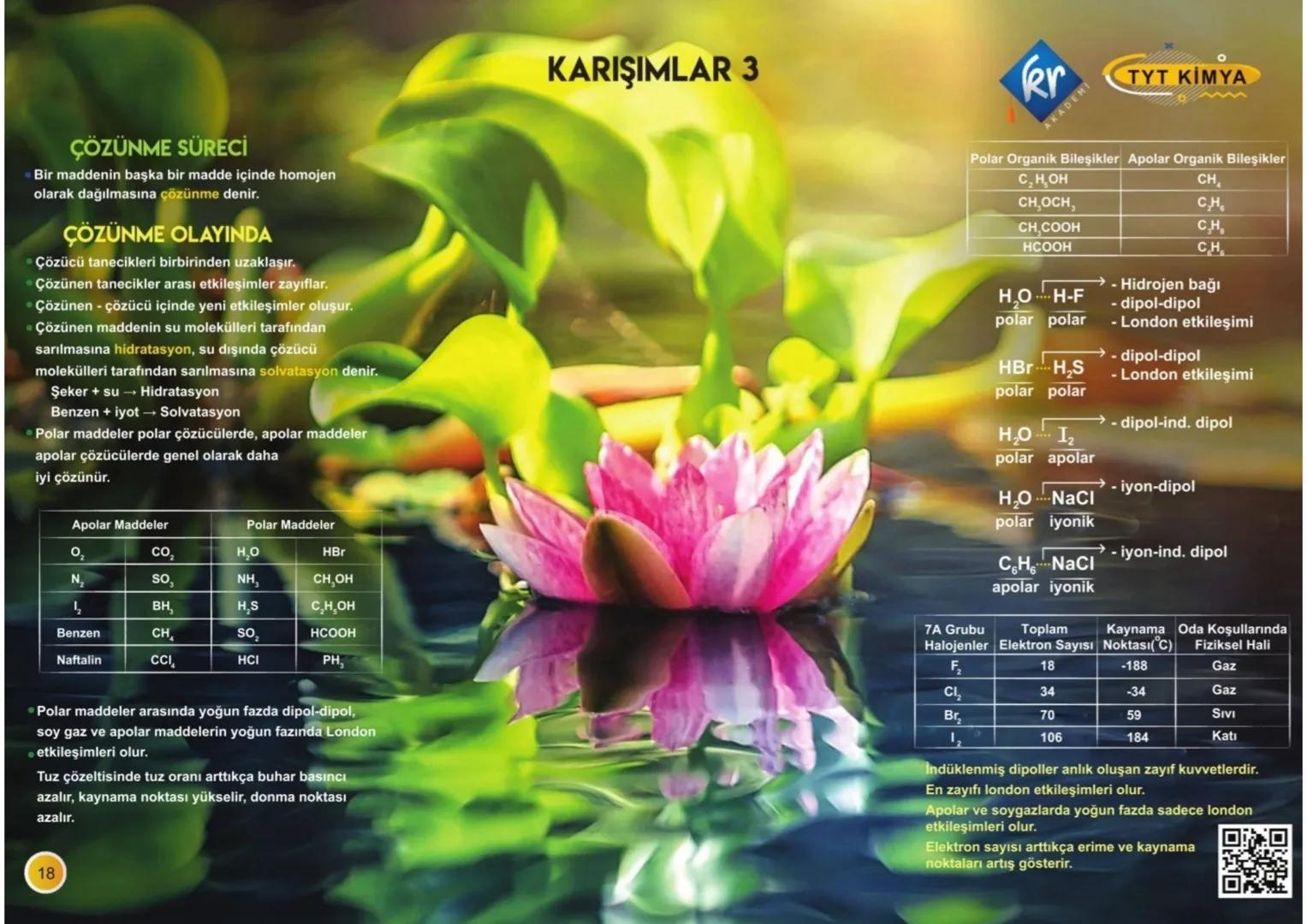 YANICI
Rr
DEMI
* Yanıcı ve parlayıcıdır. Alevlenme
noktası sıfır derecenin altında ve
kaynama noktası 35 dereceye kadar
olan sıvılar içi