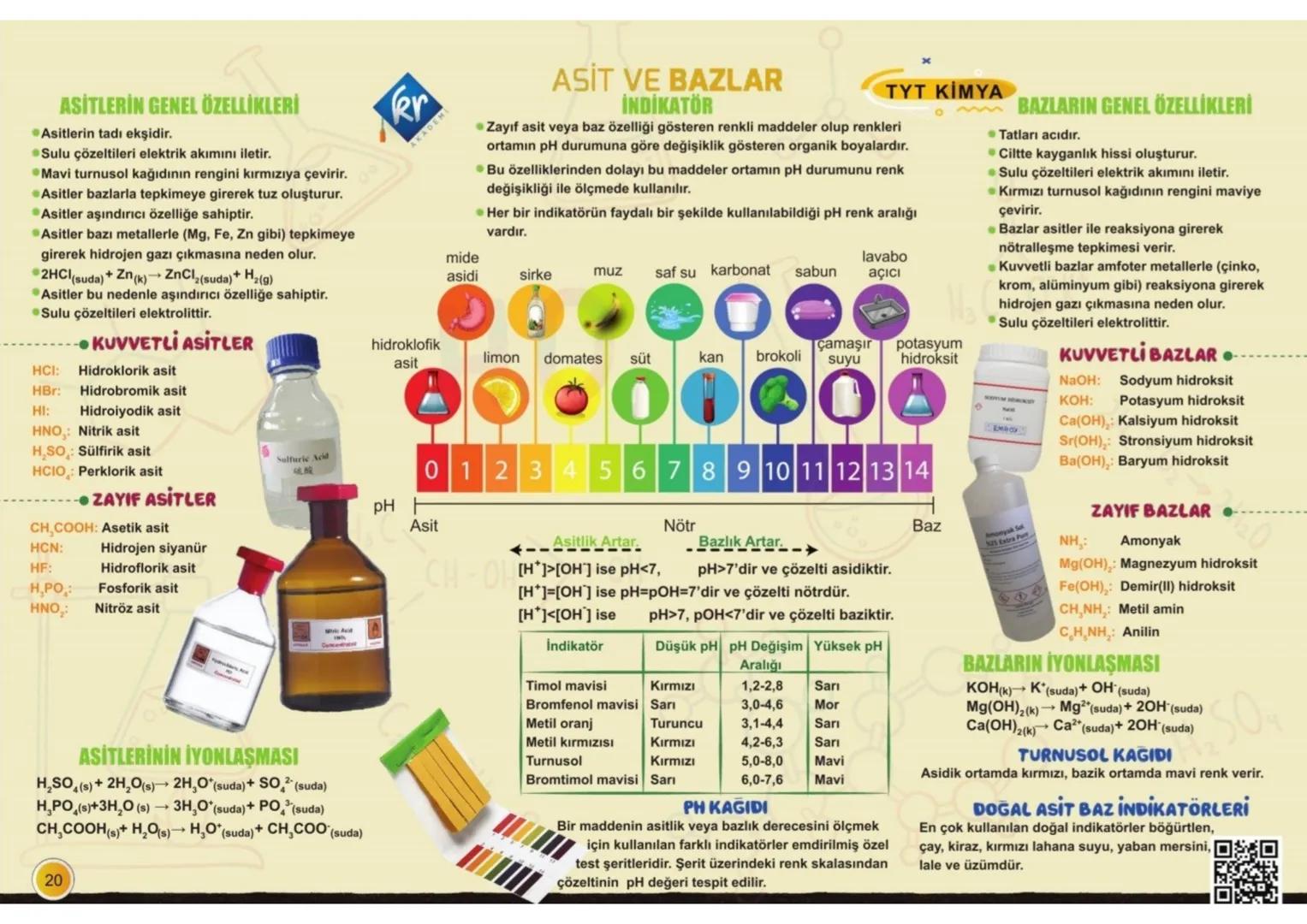 YANICI
Rr
DEMI
* Yanıcı ve parlayıcıdır. Alevlenme
noktası sıfır derecenin altında ve
kaynama noktası 35 dereceye kadar
olan sıvılar içi
