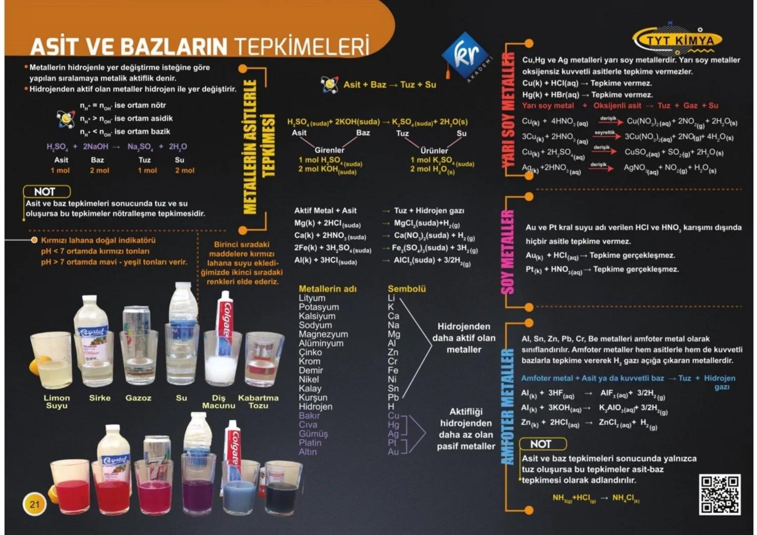 YANICI
Rr
DEMI
* Yanıcı ve parlayıcıdır. Alevlenme
noktası sıfır derecenin altında ve
kaynama noktası 35 dereceye kadar
olan sıvılar içi