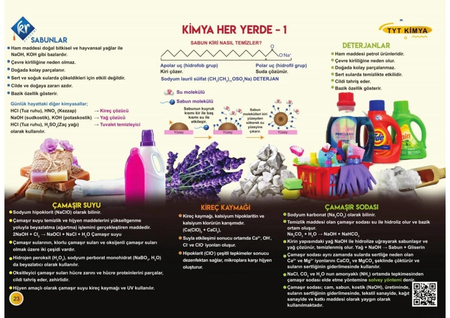 YANICI
Rr
DEMI
* Yanıcı ve parlayıcıdır. Alevlenme
noktası sıfır derecenin altında ve
kaynama noktası 35 dereceye kadar
olan sıvılar içi