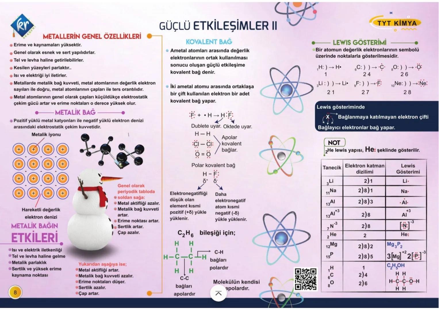 YANICI
Rr
DEMI
* Yanıcı ve parlayıcıdır. Alevlenme
noktası sıfır derecenin altında ve
kaynama noktası 35 dereceye kadar
olan sıvılar içi
