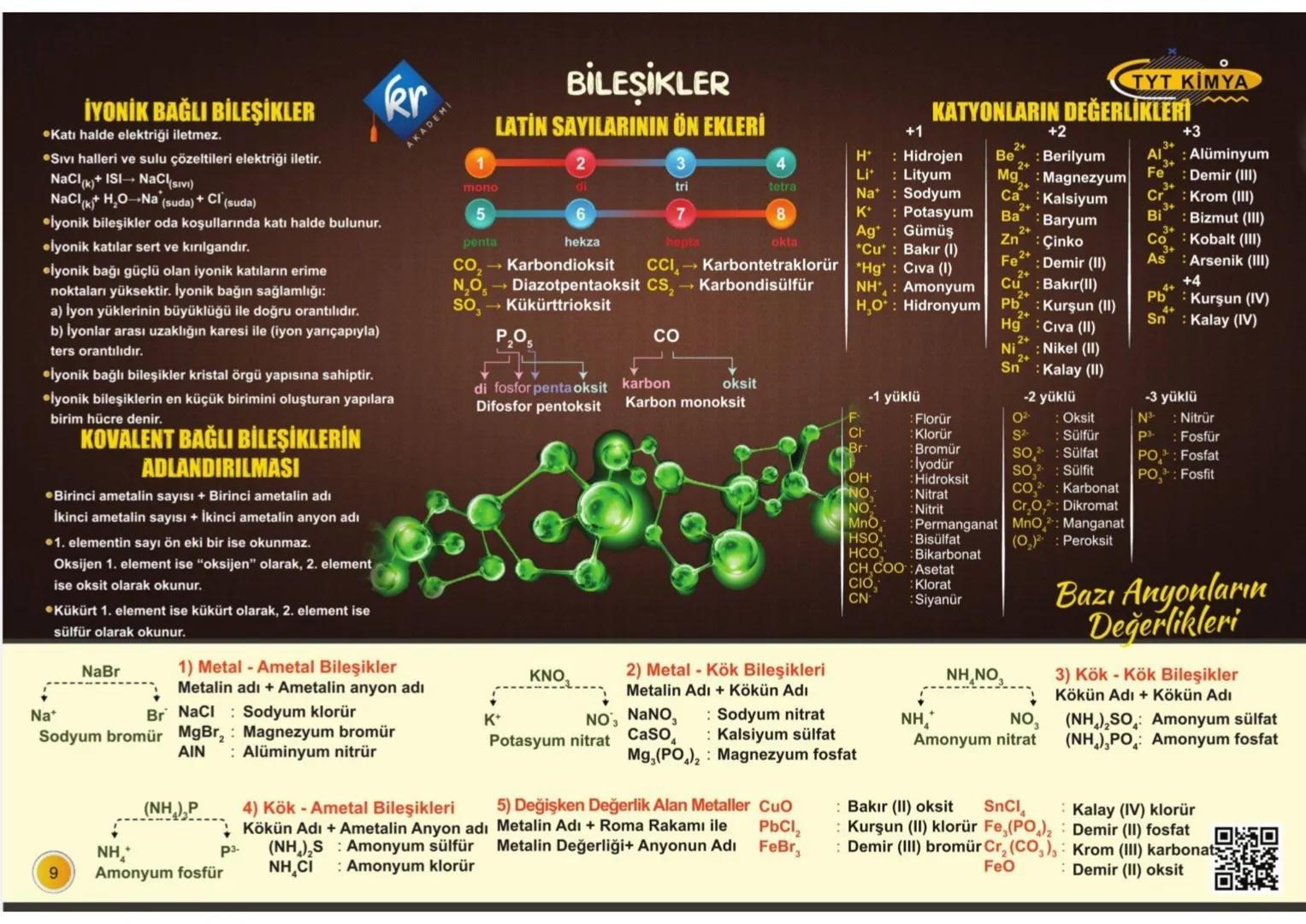 YANICI
Rr
DEMI
* Yanıcı ve parlayıcıdır. Alevlenme
noktası sıfır derecenin altında ve
kaynama noktası 35 dereceye kadar
olan sıvılar içi