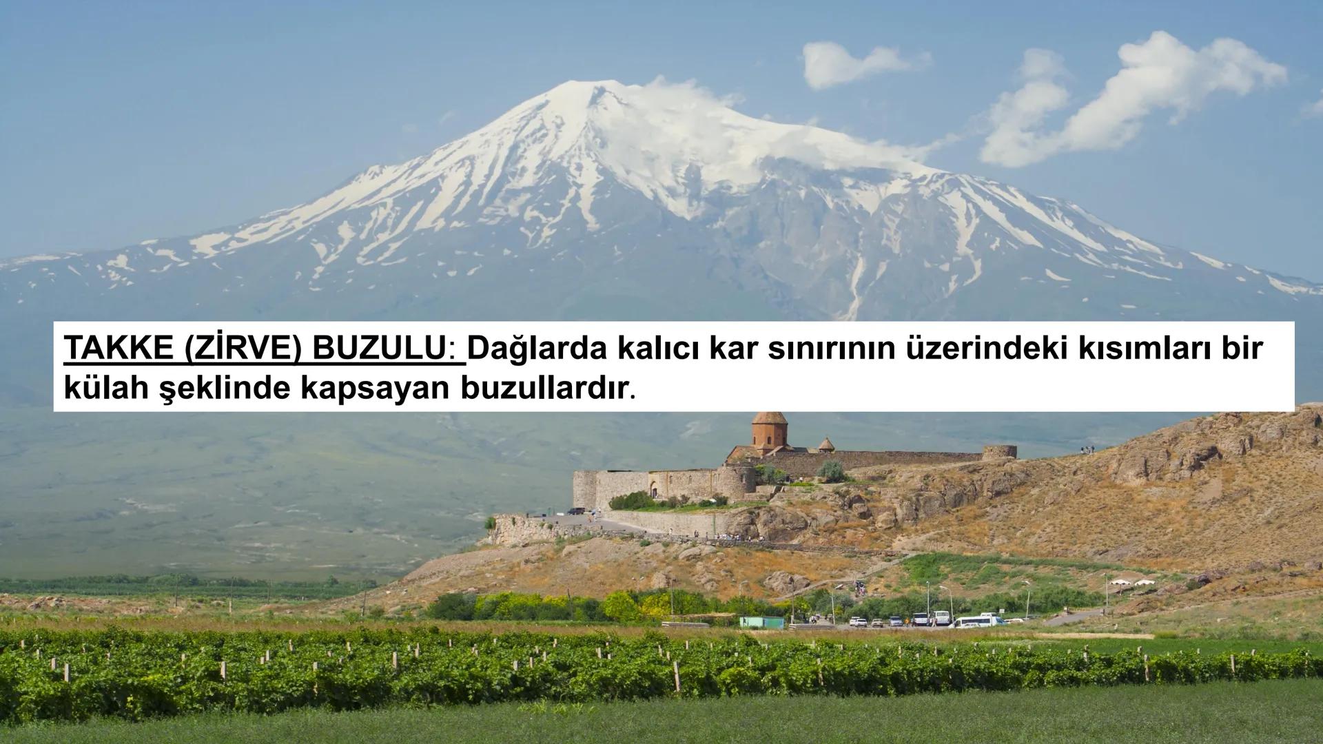 *
*
ETİ MİLLİ EG/T
CUMHURİYE
TIM
BAKANLIGI
DO
*
*
*
COĞRAFYA
10. SINIF
DOĞAL SİSTEMLER
Çözünebilen Kayaçlarda Oluşan Yer Şekilleri
Buzullar