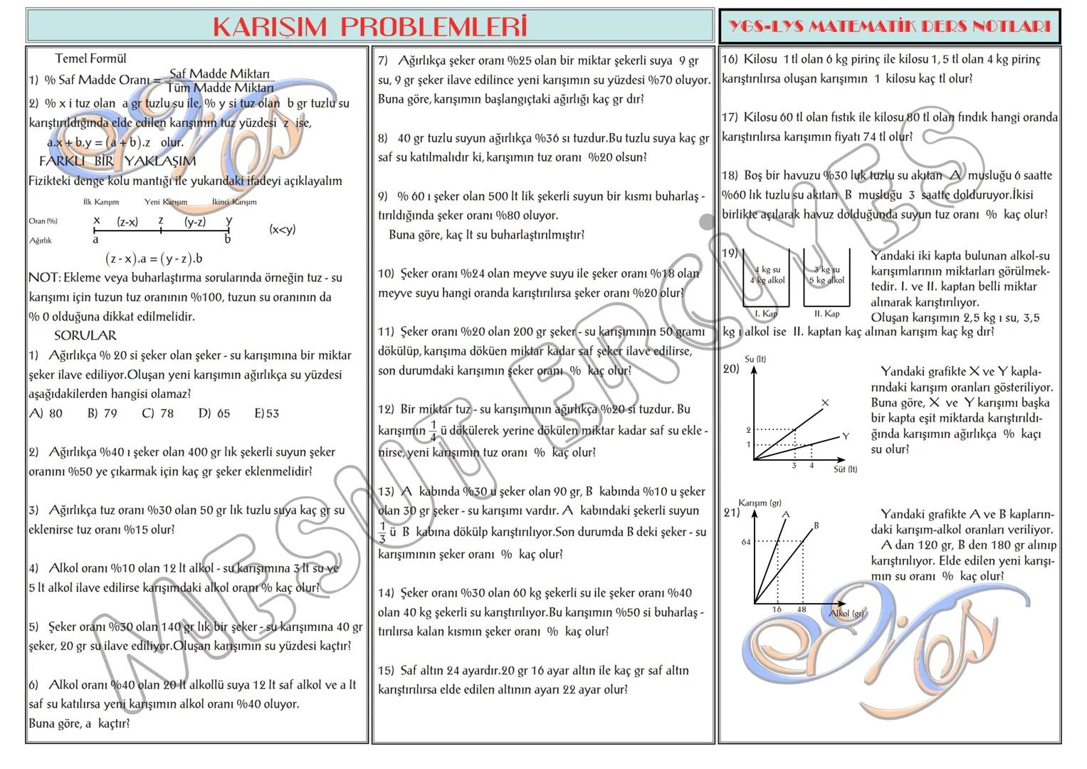 # TEMEL KAVRAMLAR
1) a,b∈N olmak üzere, a + b = 13 ise a.b nin alabileceği
en büyük değer ile en küçük değerin toplamı kaçtır?
2) a,b∈N ol
