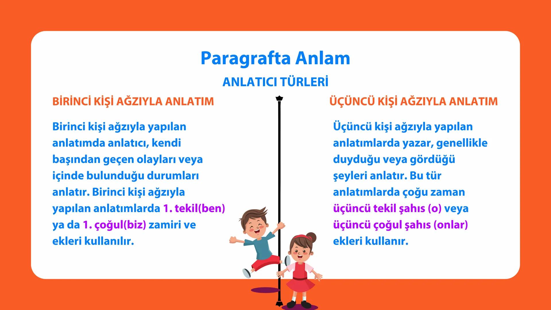 BİLİMSEL ÇOCUK & TÜRKÇE RÖNTGENİ
PARAGRAFTA
YAPI VE ANLAM
Nimet Öğretmen'in Dersi PARAGRAFIN BÖLÜMLERİ
Bir düşünceyi ifade etmek için bir ko