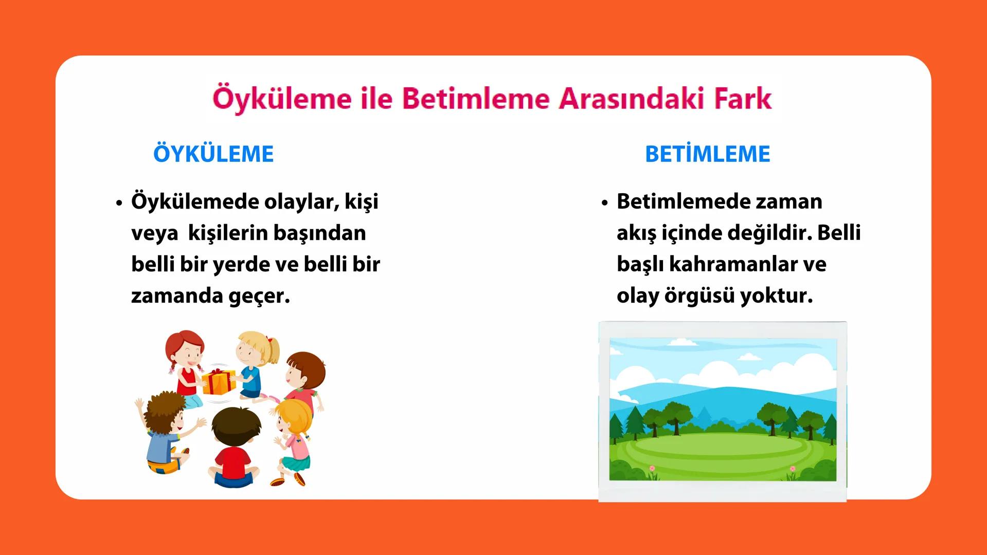 BİLİMSEL ÇOCUK & TÜRKÇE RÖNTGENİ
PARAGRAFTA
YAPI VE ANLAM
Nimet Öğretmen'in Dersi PARAGRAFIN BÖLÜMLERİ
Bir düşünceyi ifade etmek için bir ko