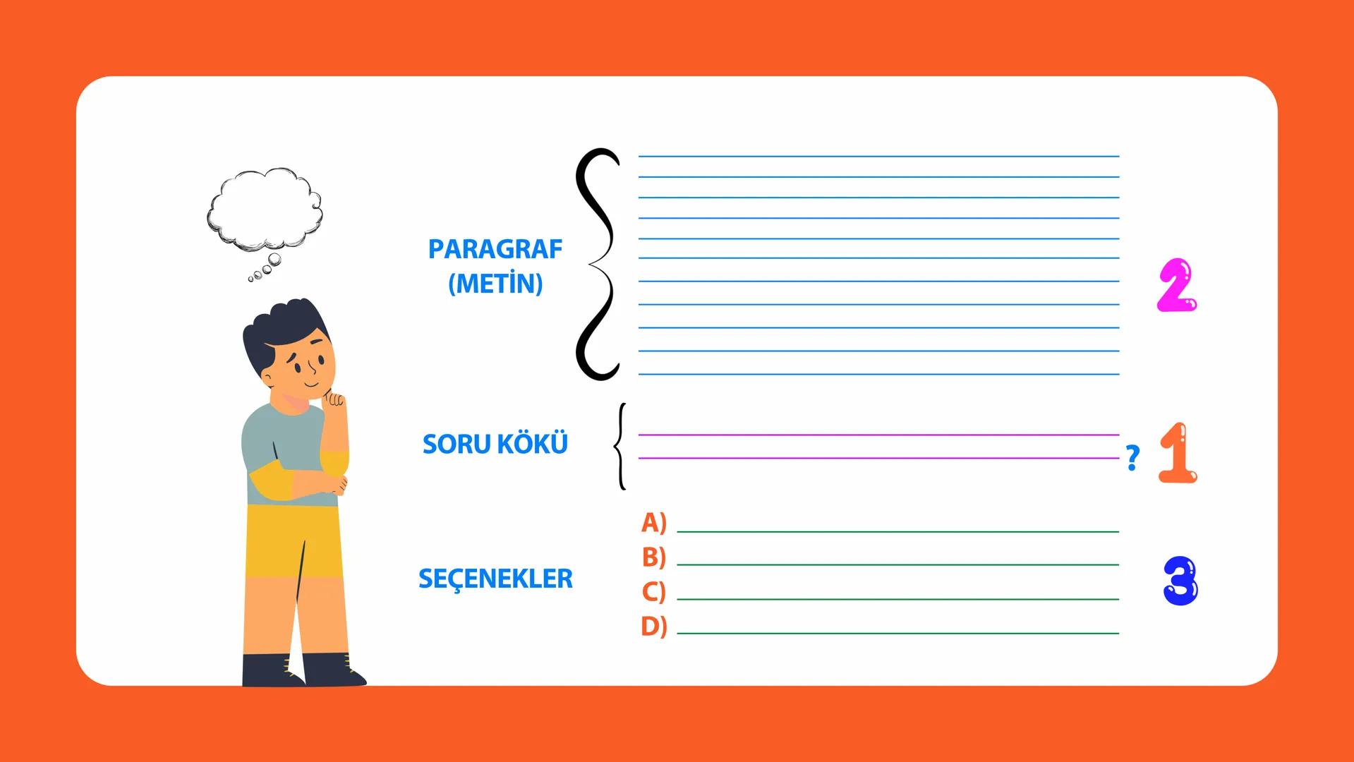 BİLİMSEL ÇOCUK & TÜRKÇE RÖNTGENİ
PARAGRAFTA
YAPI VE ANLAM
Nimet Öğretmen'in Dersi PARAGRAFIN BÖLÜMLERİ
Bir düşünceyi ifade etmek için bir ko
