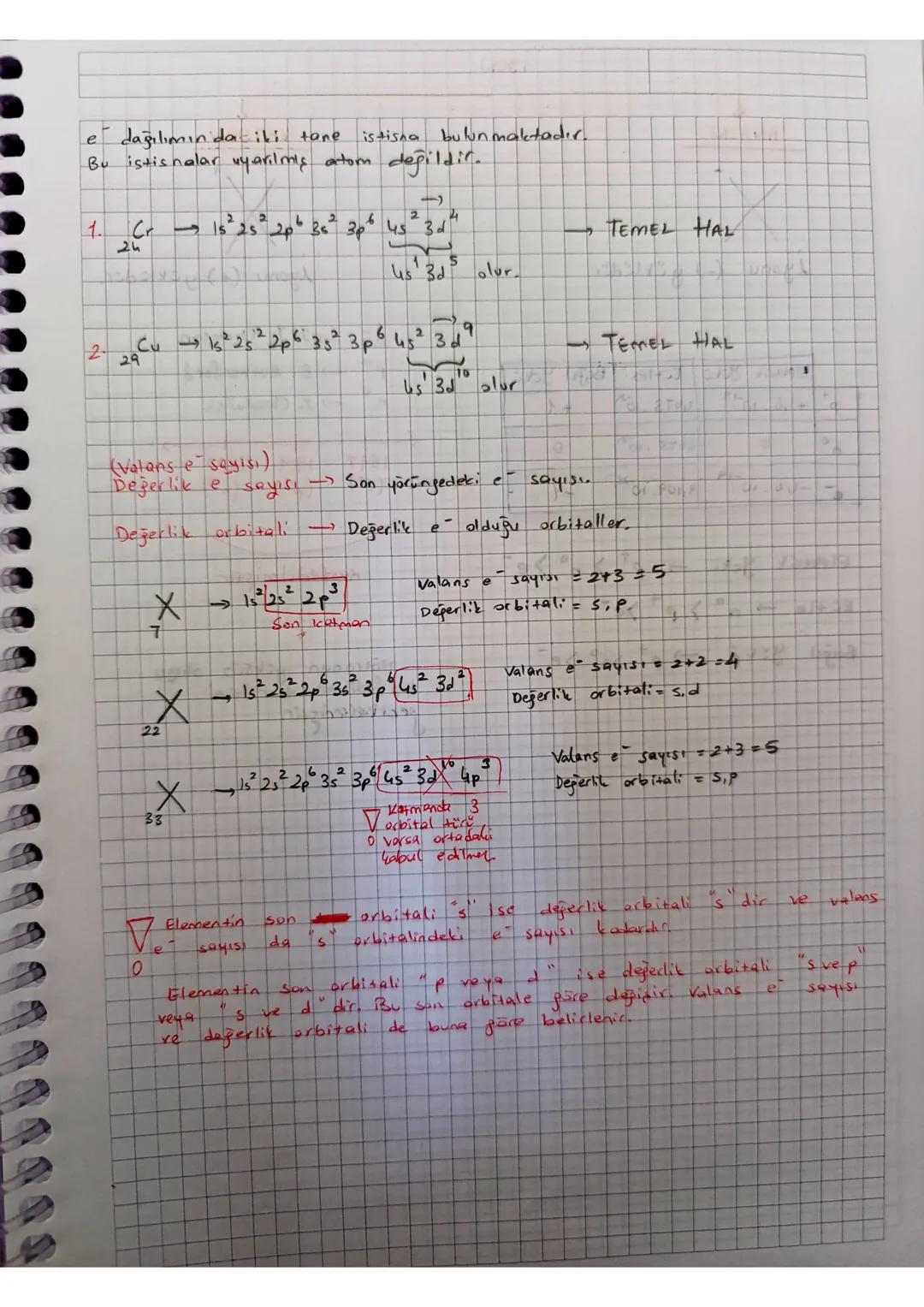 Modern Atom Teorisi
5
olduyu için tam
anlamıyla, net bilinemez
e- yoğun bulunduğu yerler vardır, bunlar elektron
- Ervin Schoolinger tarafın