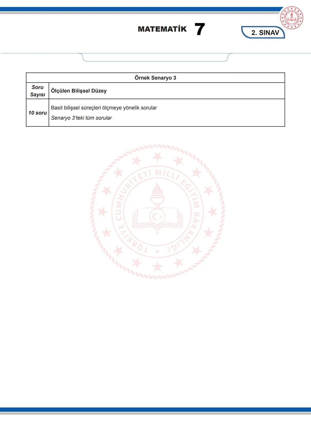 # MATEMATİK 7
2. SINAV
7. SINIF 1. DÖNEM 2. ORTAK YAZILI KONU SORU DAĞILIM TABLOSU VE ÖRNEK SENARYOLAR
Konu soru dağılım tablosu, öğretim