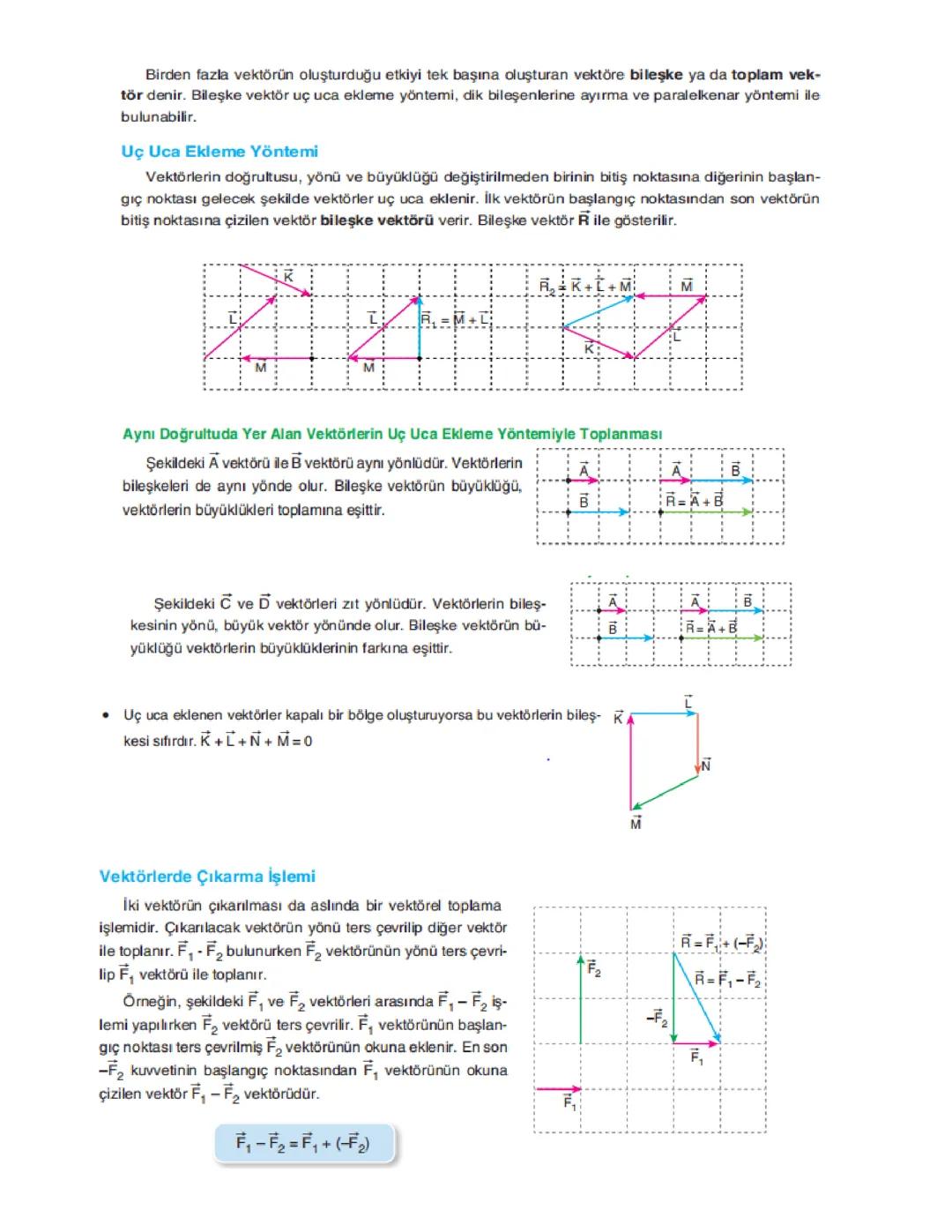 Fizik ve Vektörler Konuları