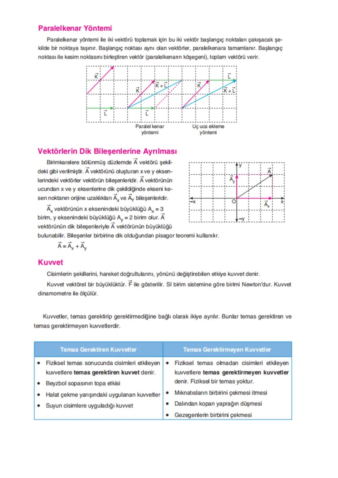 Birden fazla vektörün oluşturduğu etkiyi tek başına oluşturan vektöre bileşke ya da toplam vek-
tör denir. Bileşke vektör uç uca ekleme yönt