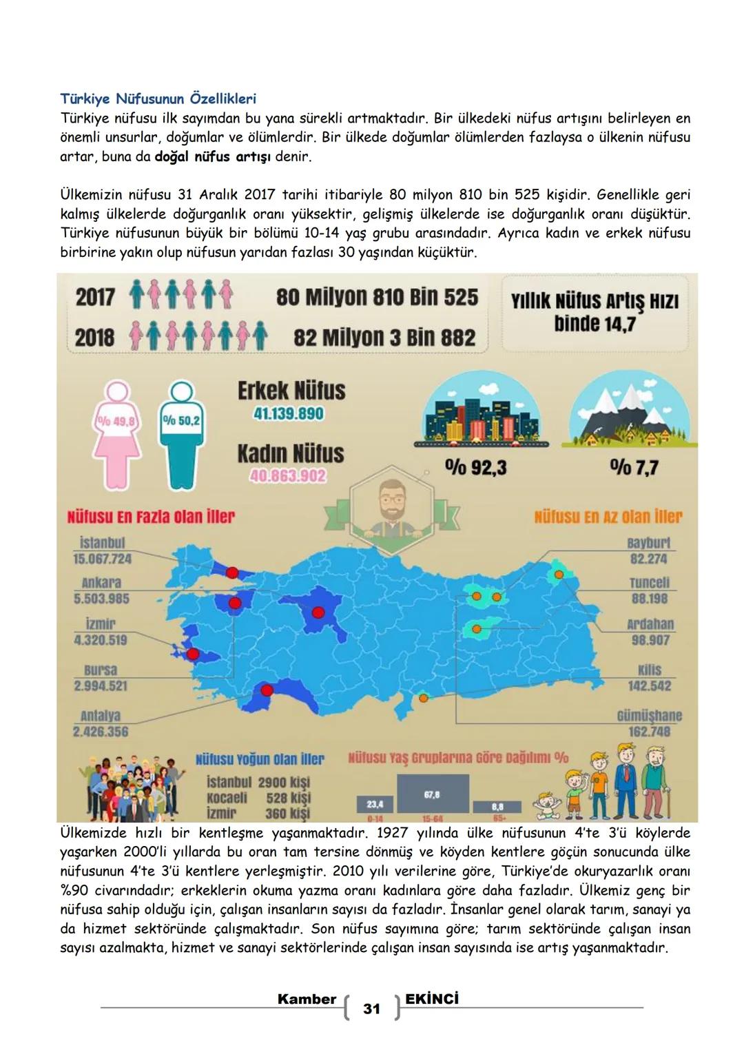 # 7. SINIF
# SOSYAL BİLGİLER
# DERS NOTLARI
Kamber EKİNCİ
Sosyal Bilgiler Öğretmeni Bu Ders Notu MEB Ders Kitapları ve EBA İnternet Sitesin