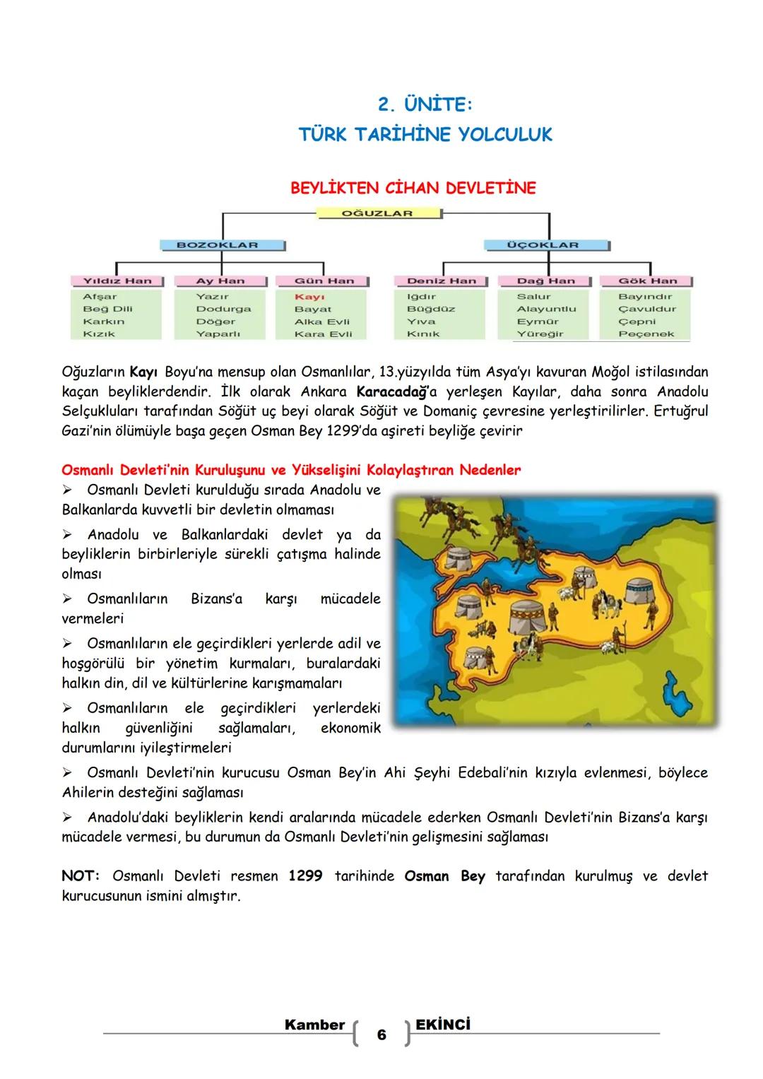 # 7. SINIF
# SOSYAL BİLGİLER
# DERS NOTLARI
Kamber EKİNCİ
Sosyal Bilgiler Öğretmeni Bu Ders Notu MEB Ders Kitapları ve EBA İnternet Sitesin