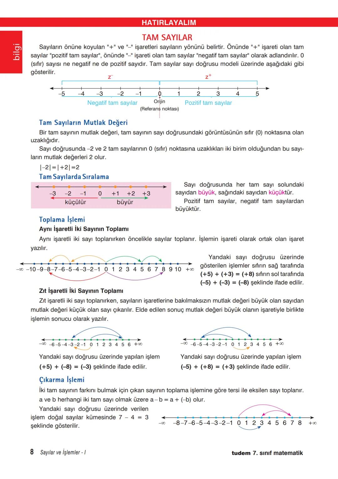 7. Sınıf Matematik Çalışma Kılavuzu: Konu Anlatımları ve Sorular