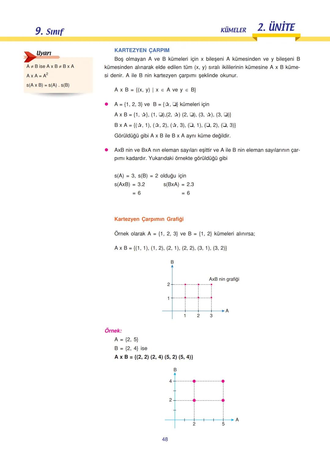 9. Sınıf
Uyarı
n tane basit önermenin doğru-
luk tablosunda 2 tane durum
vardır.
Sıra Sende
Aşağıdakilerden hangisi öner-
medir? Doğrulu