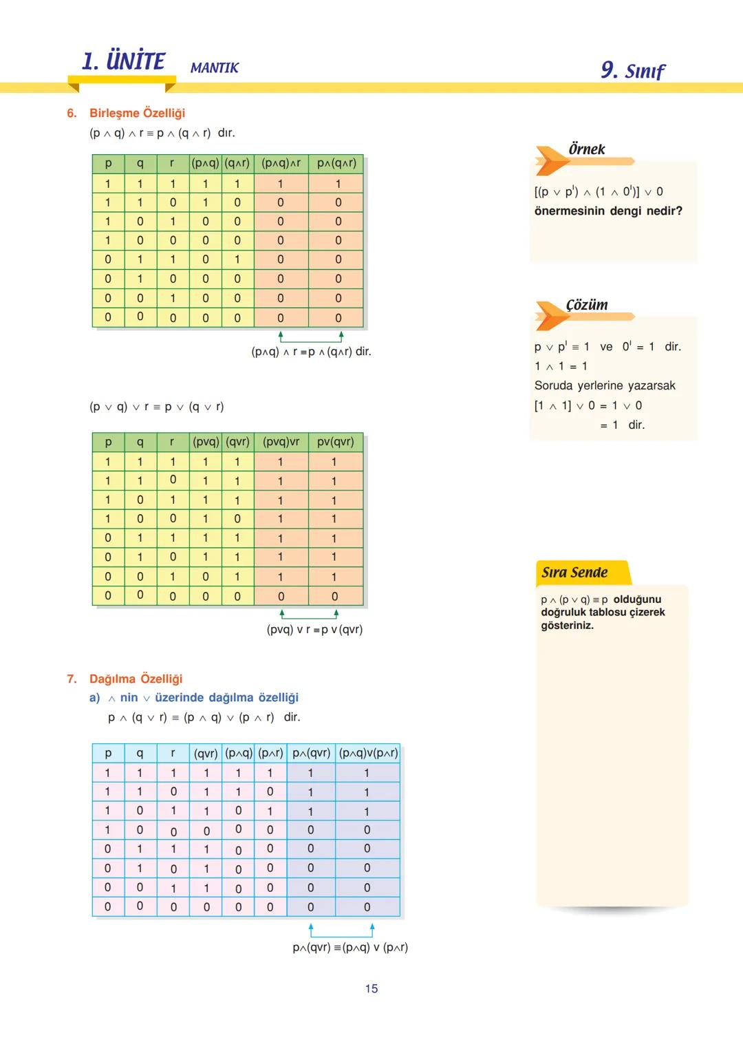 9. Sınıf
Uyarı
n tane basit önermenin doğru-
luk tablosunda 2 tane durum
vardır.
Sıra Sende
Aşağıdakilerden hangisi öner-
medir? Doğrulu