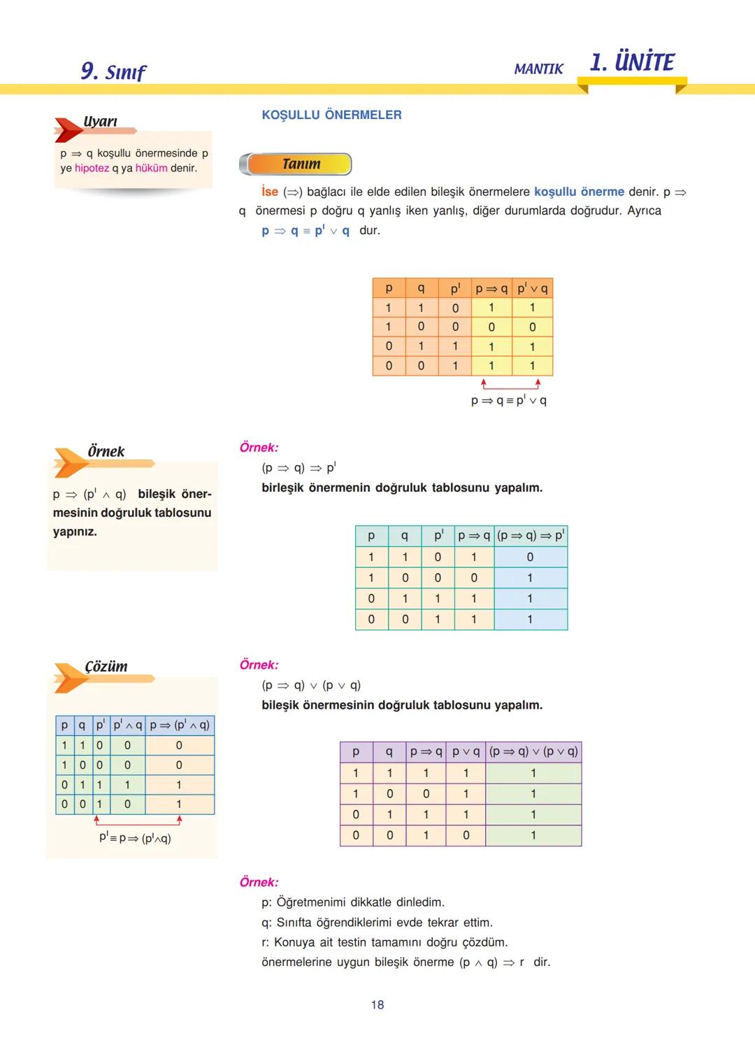 9. Sınıf
Uyarı
n tane basit önermenin doğru-
luk tablosunda 2 tane durum
vardır.
Sıra Sende
Aşağıdakilerden hangisi öner-
medir? Doğrulu