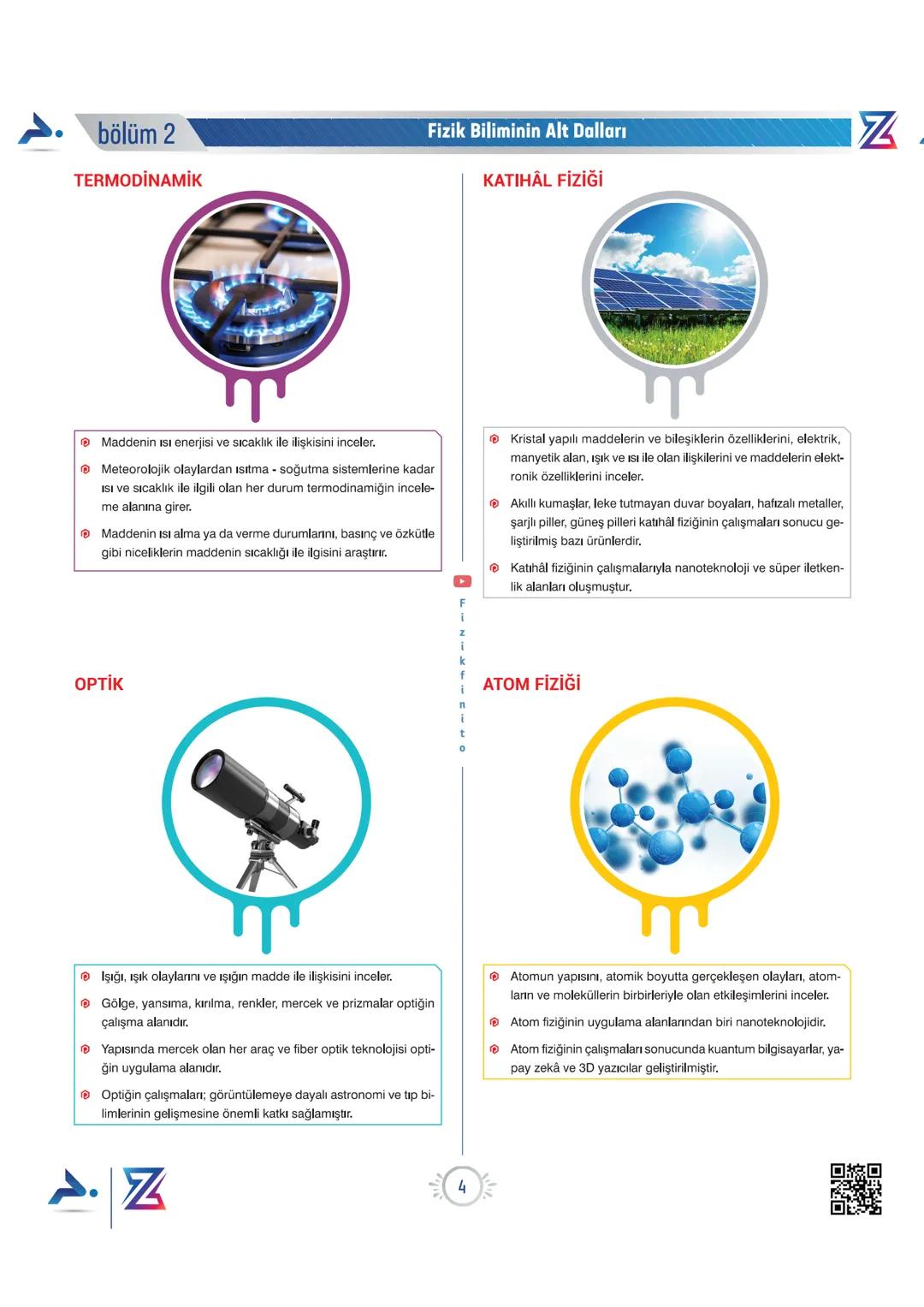 # PARAF / Z TAKIMI
9. SINIF OKULA DESTEK KAMPI
PARAF YAYINLARI
Bıyıklı Matematik
Matematik
Merkeze Teğet
Geometri
Fizikfinito
Fizik
Mesc