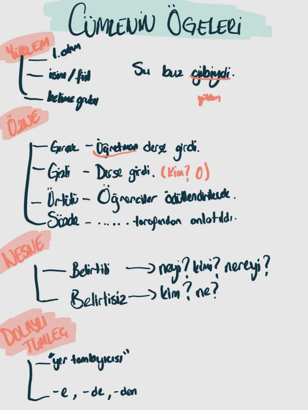 YiRLEM
ONE
NESNE
CÜMLENIN ÖGELERİ
1.ahm
isim/fiil
belime gruber
Su buz cibiydi.
Gurave - Öğretmen derse girdi.
Gizli - Derse girdi.