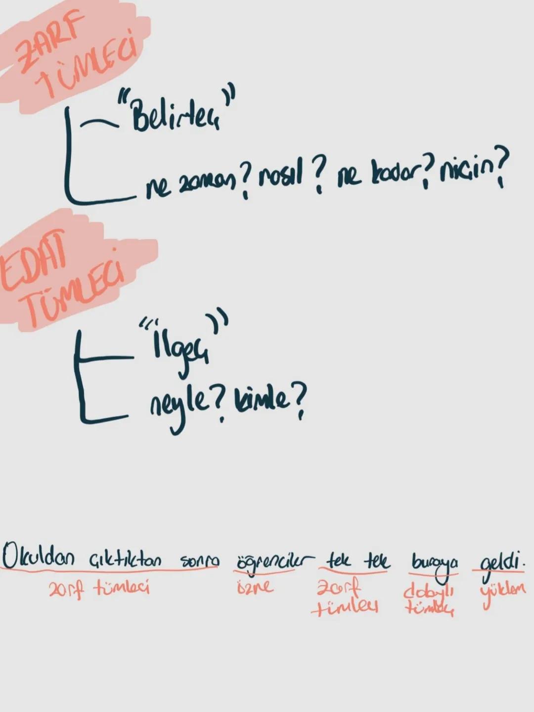 YiRLEM
ONE
NESNE
CÜMLENIN ÖGELERİ
1.ahm
isim/fiil
belime gruber
Su buz cibiydi.
Gurave - Öğretmen derse girdi.
Gizli - Derse girdi.