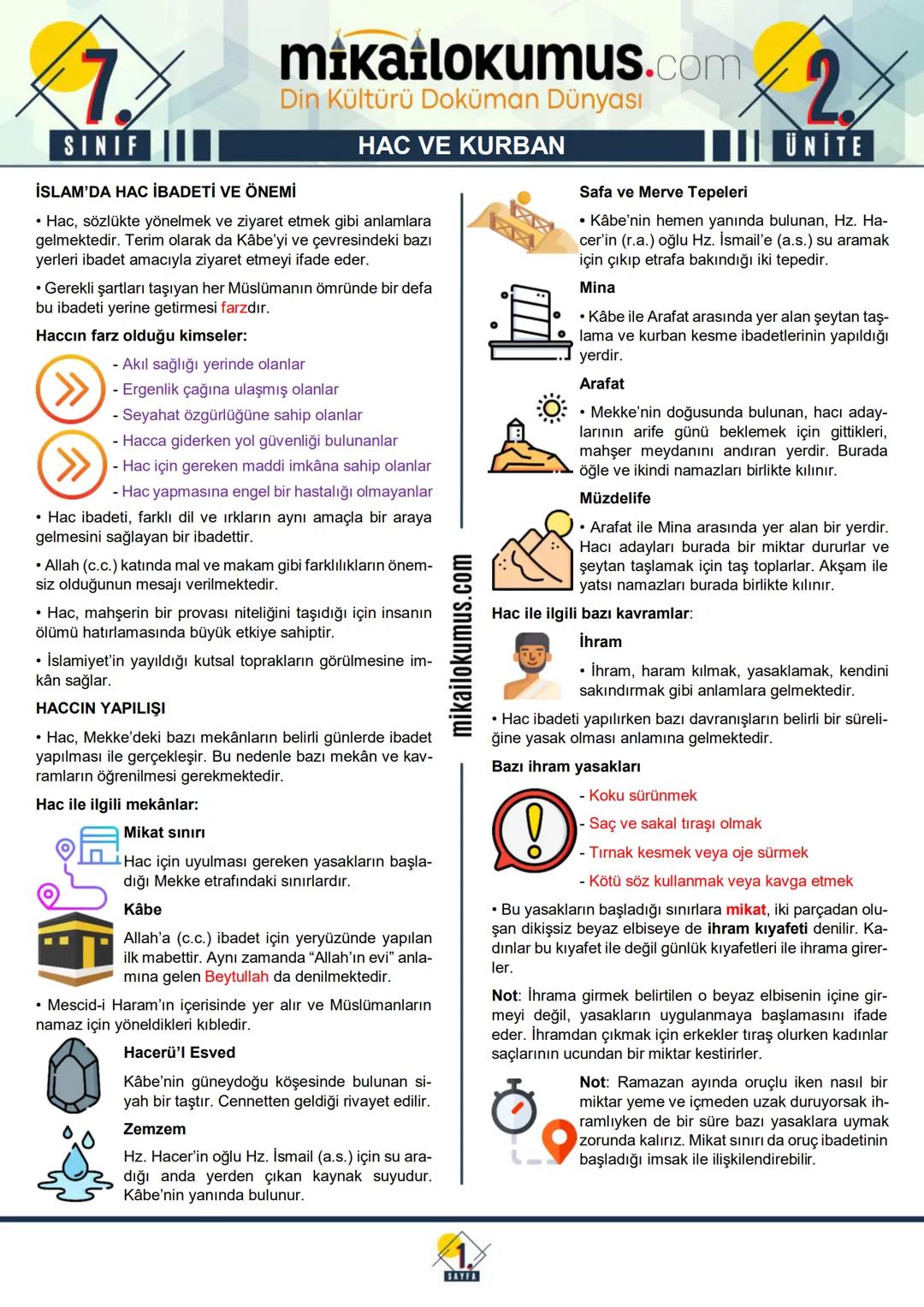 1.8
SINIF
mikatlokumus.com
Din Kültürü Doküman Dünyası
İSLAM'DA HAC İBADETİ VE ÖNEMİ
HAC VE KURBAN
• Hac, sözlükte yönelmek ve ziyaret etmek