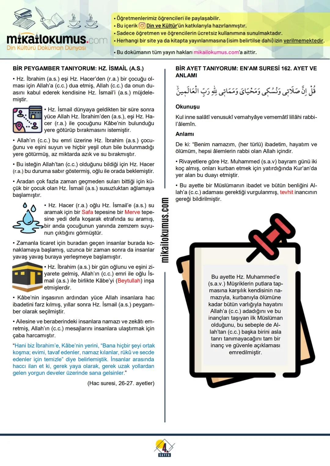 1.8
SINIF
mikatlokumus.com
Din Kültürü Doküman Dünyası
İSLAM'DA HAC İBADETİ VE ÖNEMİ
HAC VE KURBAN
• Hac, sözlükte yönelmek ve ziyaret etmek