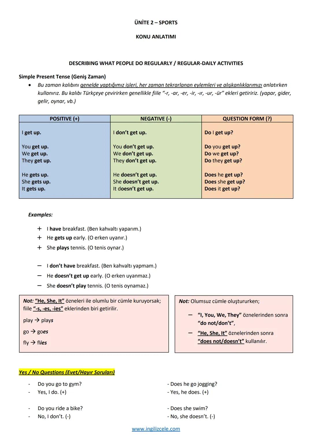 # ÜNİTE 2 - SPORTS
KONU ANLATIMI
DESCRIBING WHAT PEOPLE DO REGULARLY / REGULAR-DAILY ACTIVITIES
Simple Present Tense (Geniş Zaman)
* B