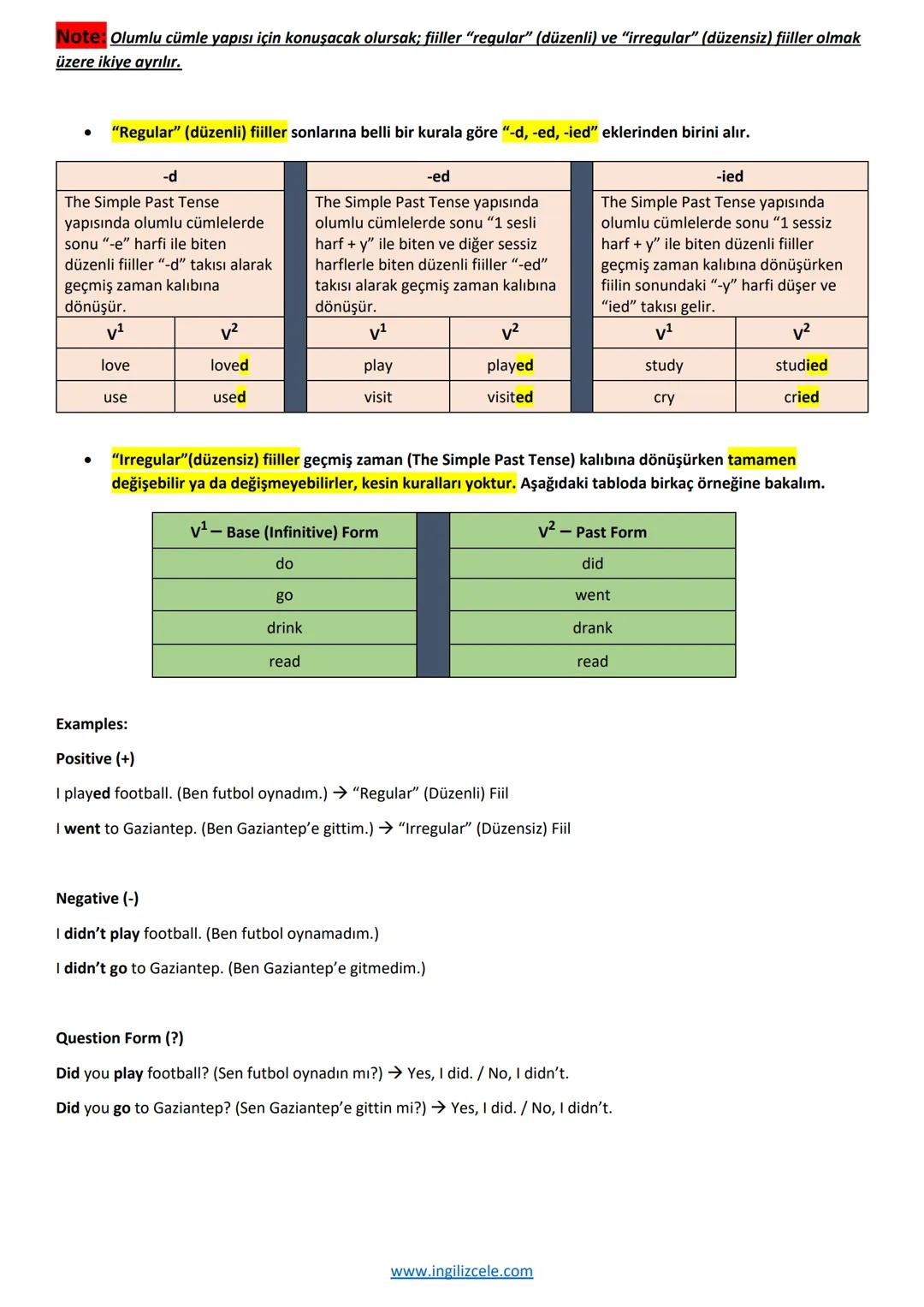 ÜNİTE 3 - BIOGRAPHIES
KONU ANLATIMI
THE SIMPLE PAST TENSE
(GEÇMİŞ ZAMAN)
Geçmişte tamamlanmış, belirli bir zamanda gerçekleşmiş, bitmiş ve g